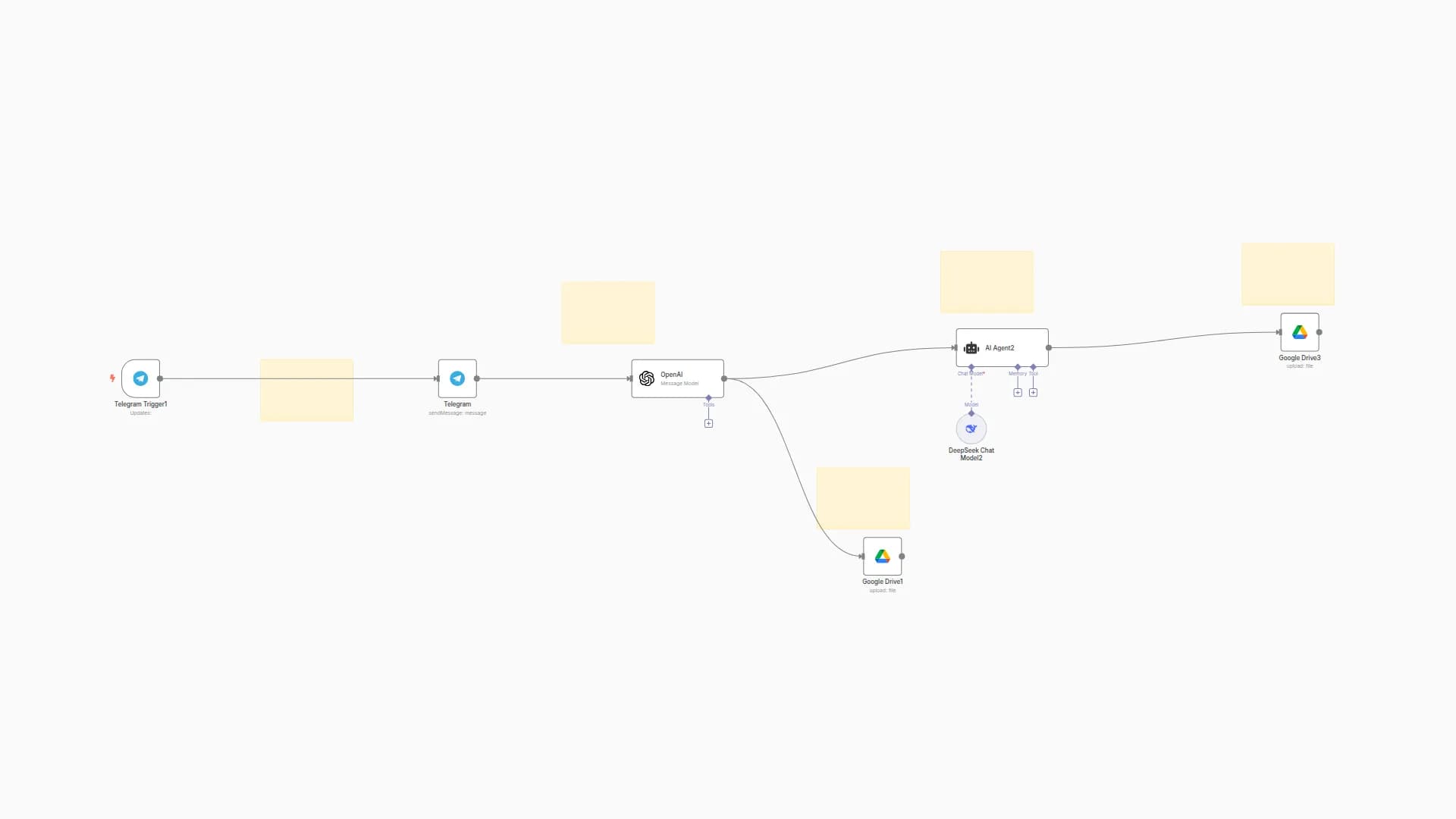 Transcribe Telegram Voice Notes to Google Docs with OpenAI & DeepSeek Summaries
