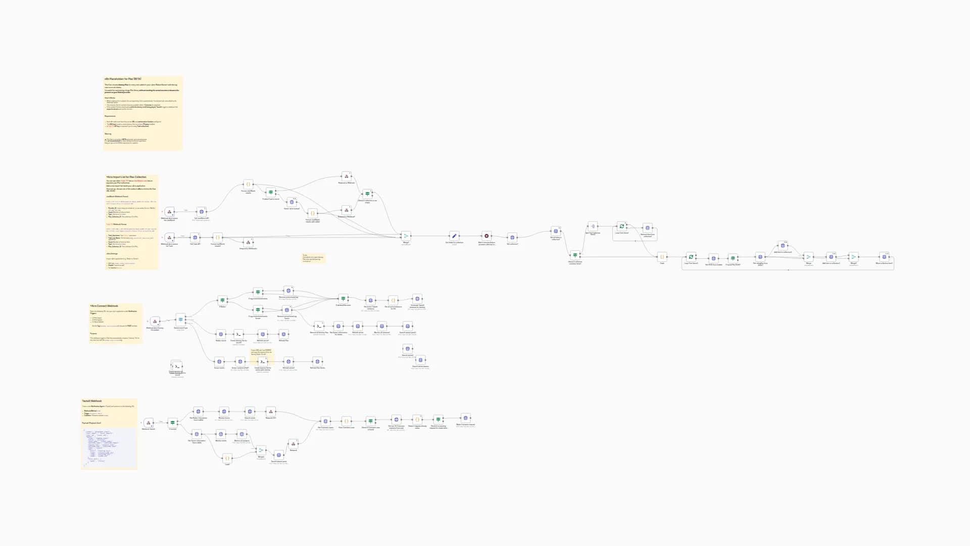 Dynamic Media Library with On-demand Downloads for Radarr/Sonarr and Plex