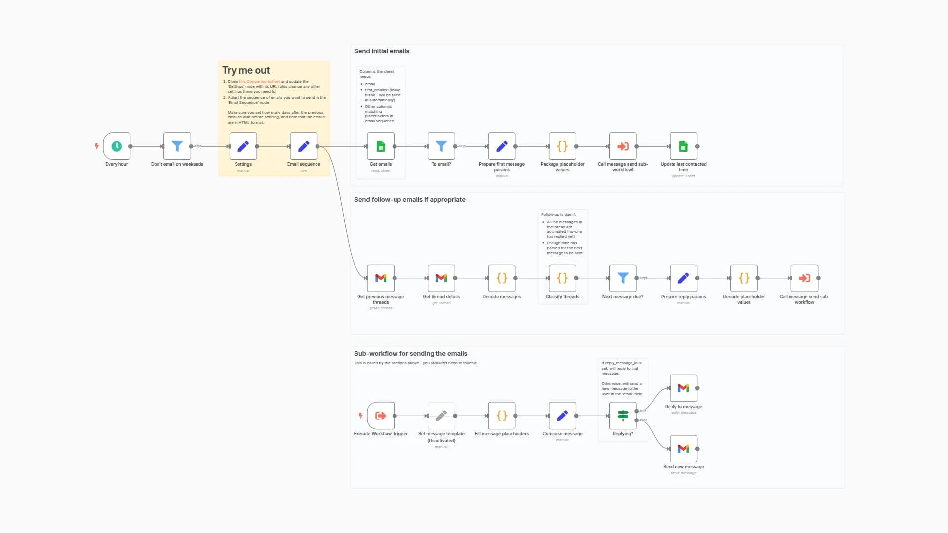 Gmail campaign sender: Bulk-send emails and follow up automatically if no reply