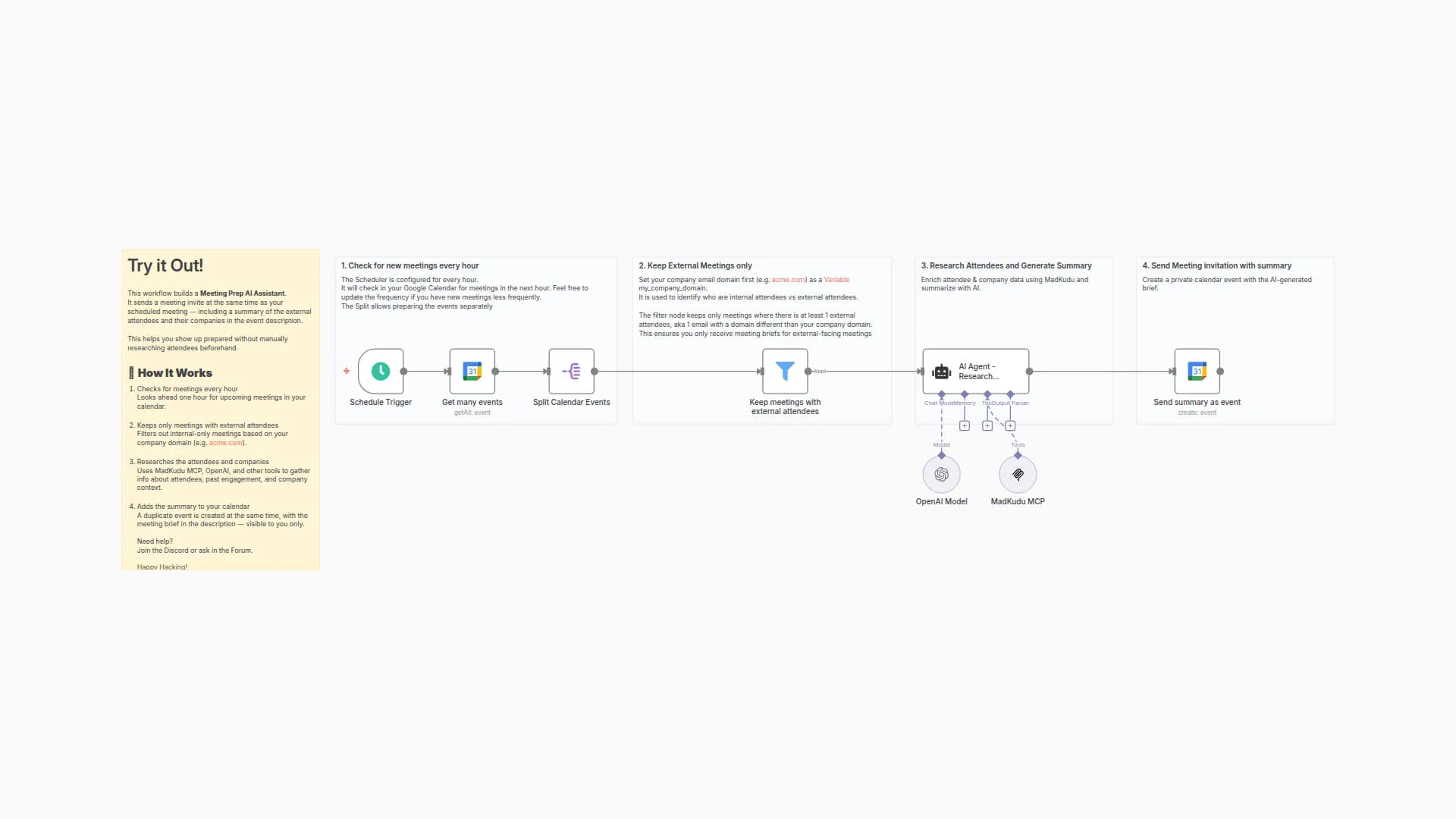 Generate AI Meeting Briefs for Google Calendar with GPT-4 & MadKudu MCP