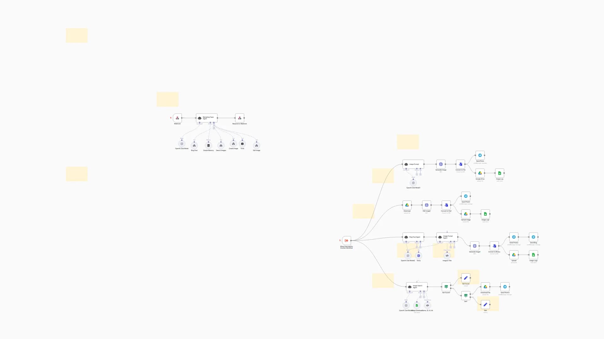 Voice-Powered Marketing Assistant with ElevenLabs, OpenAI & Content Generation