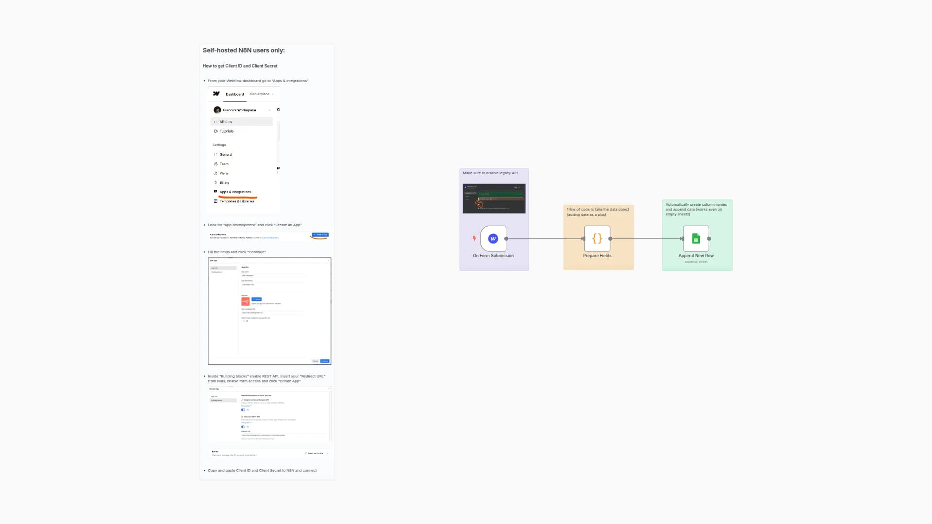 Send Webflow form data to Google Sheets