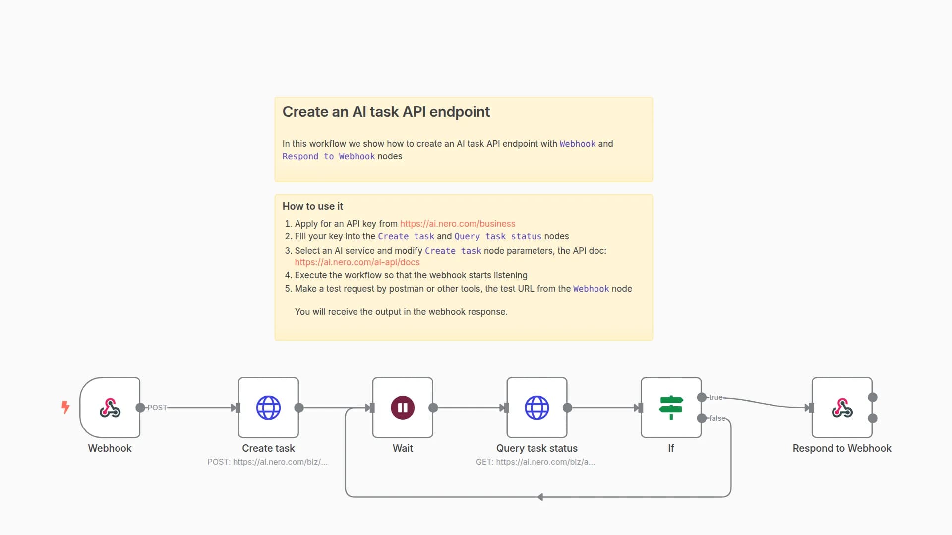 Create an Image Enhancement API Endpoint with Nero AI Business API