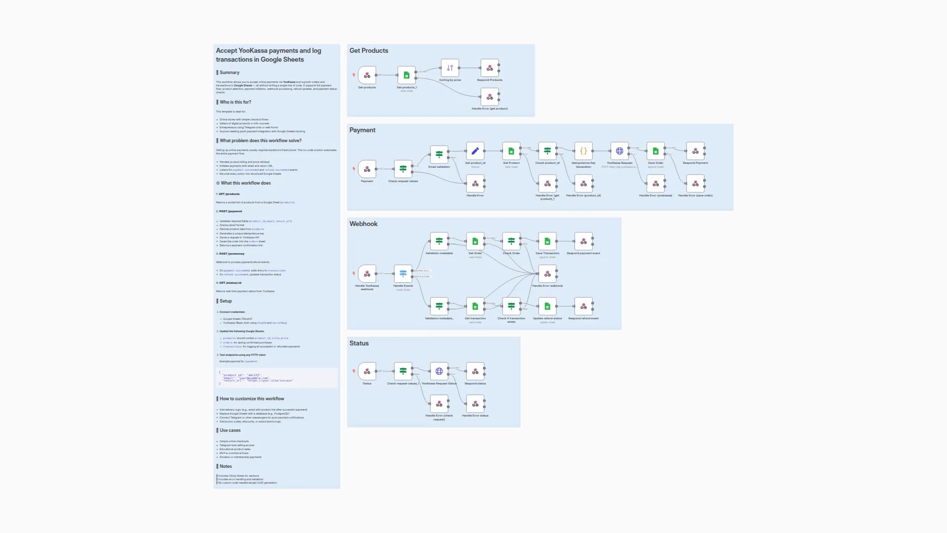 Payment Processing and Order Tracking with YooKassa and Google Sheets