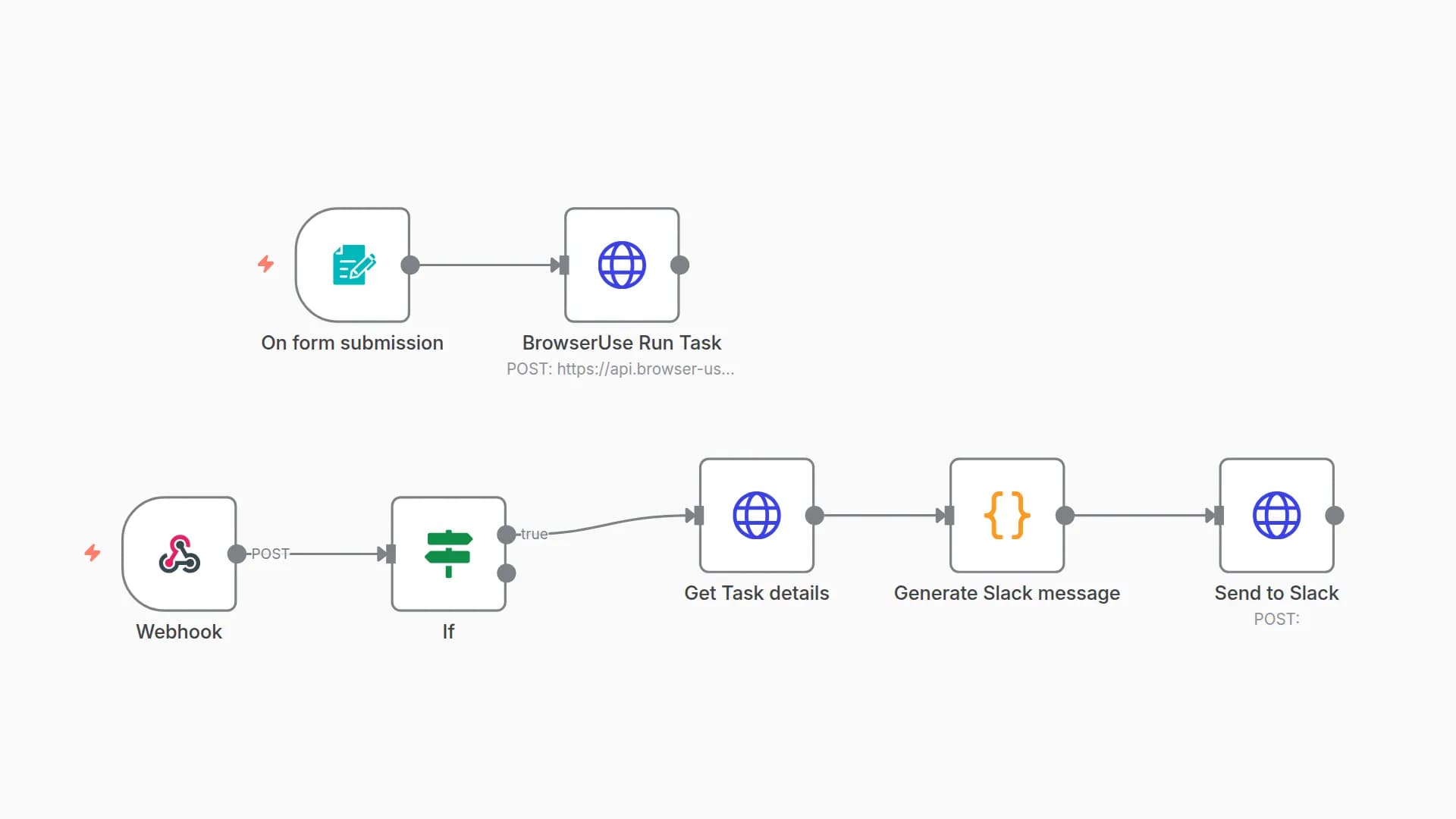 Automate Competitor Research & Intelligence with Browser Use Cloud AI and Slack