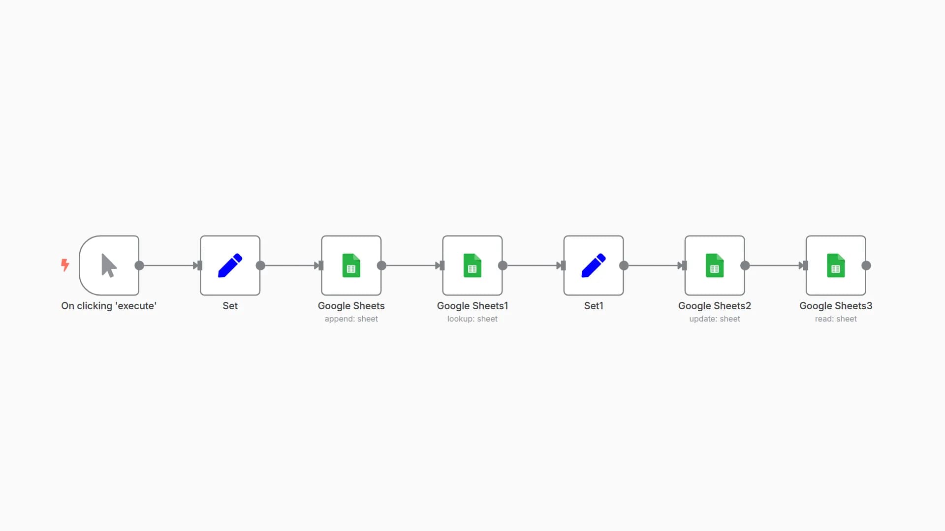 Transform data in Google Sheets