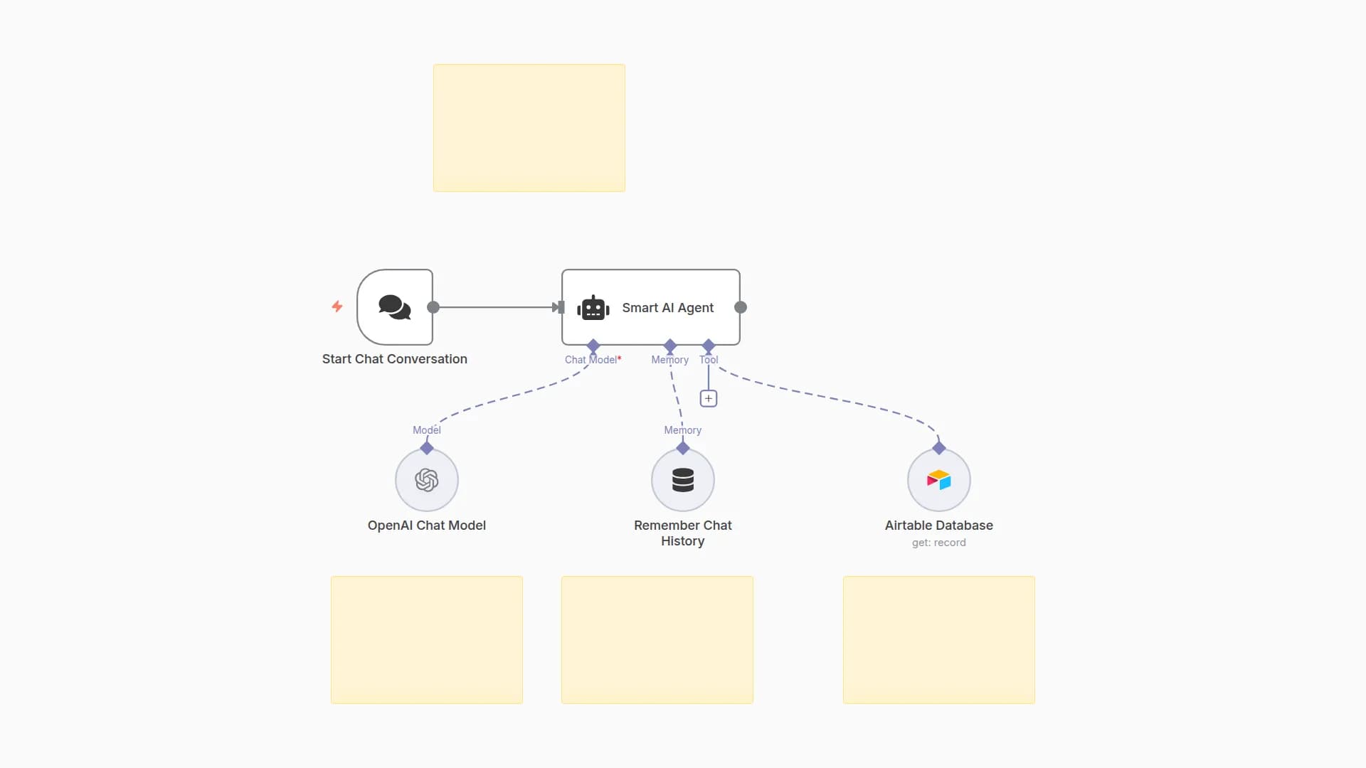 Create a Smart Chatbot using OpenAI GPT and Airtable Knowledge Base