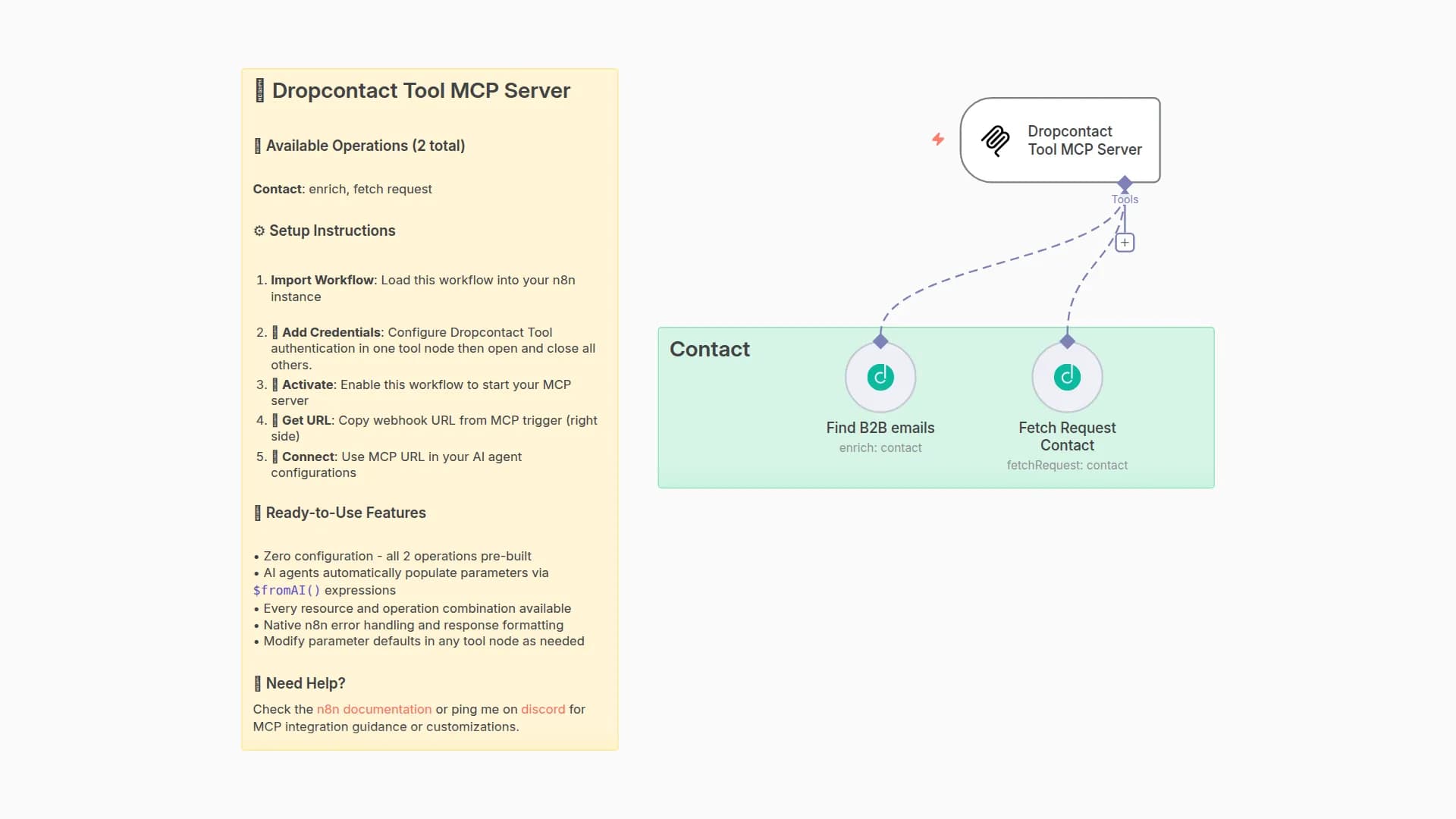 🛠️ Dropcontact Tool MCP Server