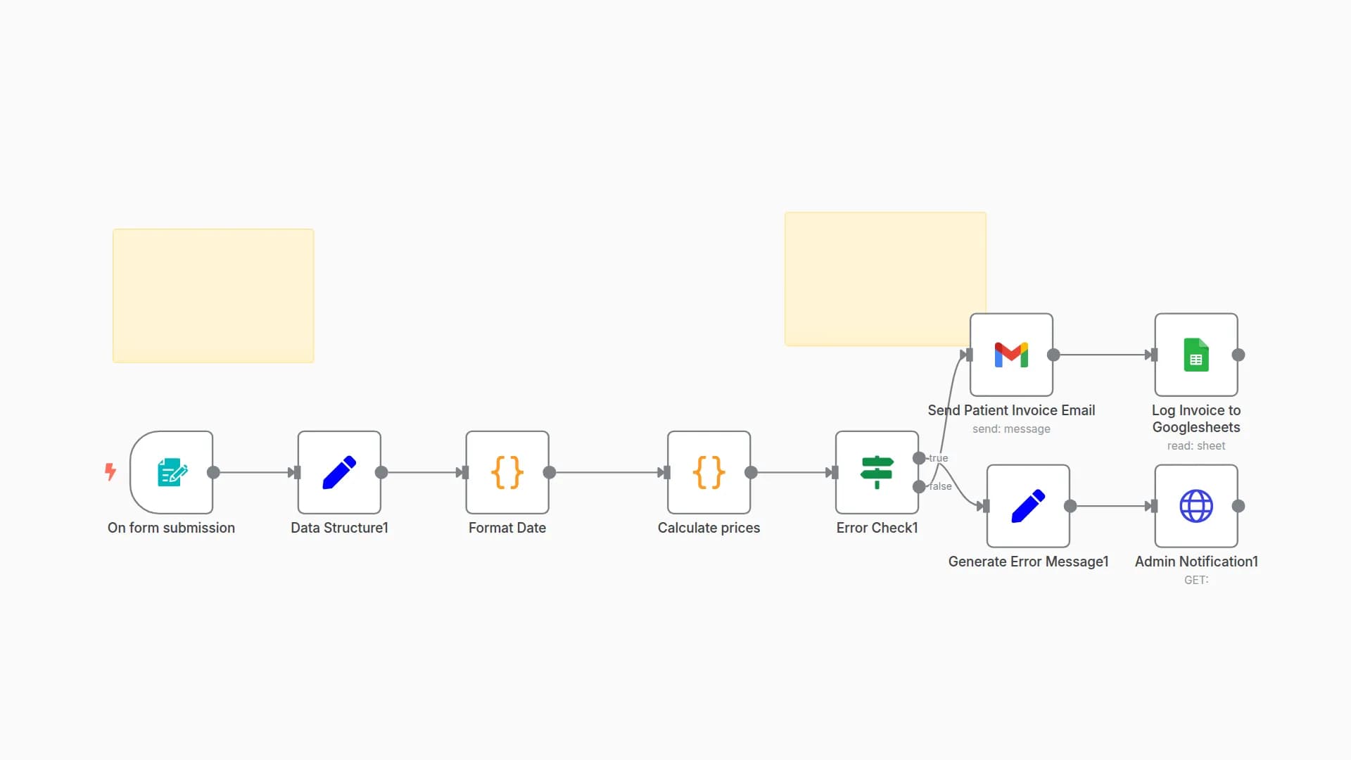 Automate Medical Billing with Google Sheets and Gmail