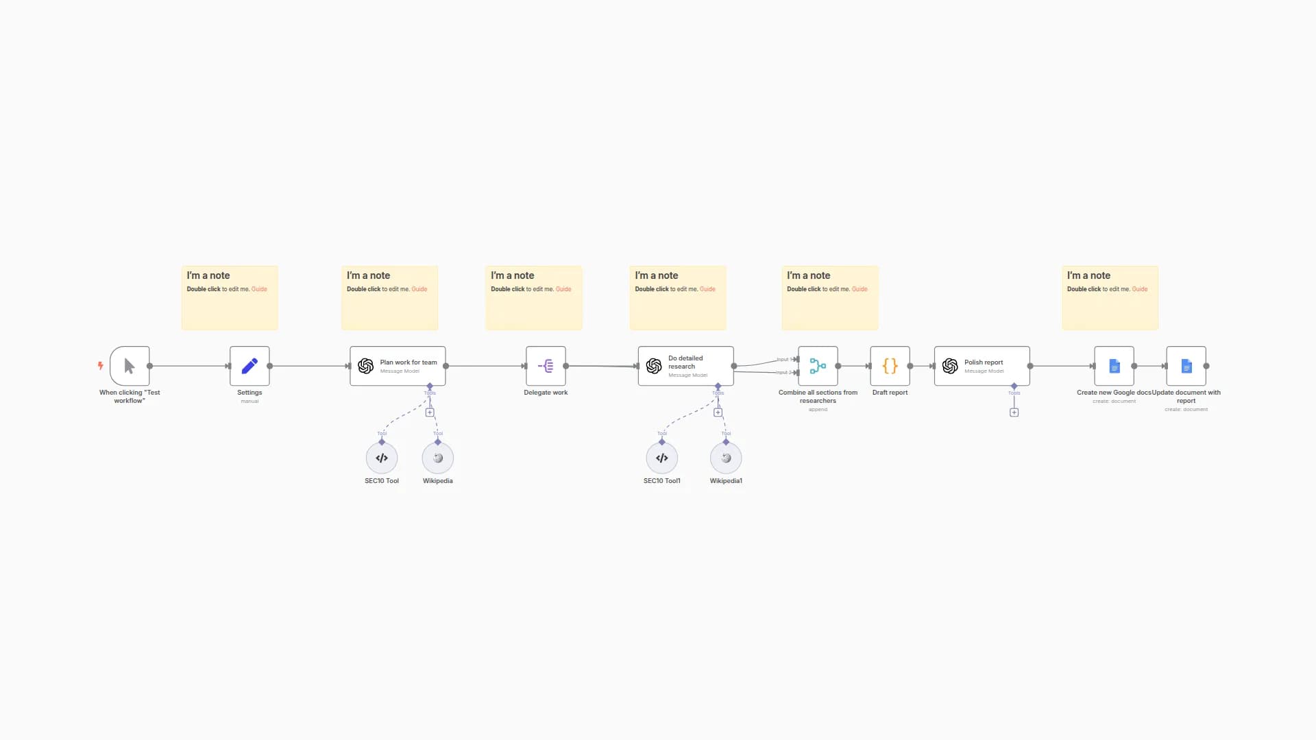 AI-powered automated stock analysis