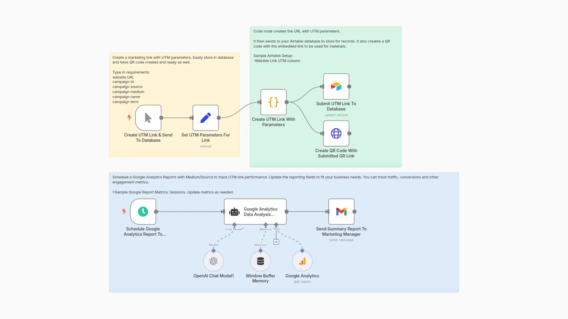 UTM Link Creator & QR Code Generator with Scheduled Google Analytics Reports
