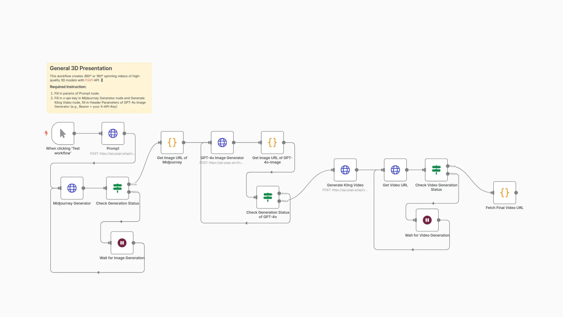 General 3D Presentation Workflow with Midjourney, GPT-4o-image and Kling APIs