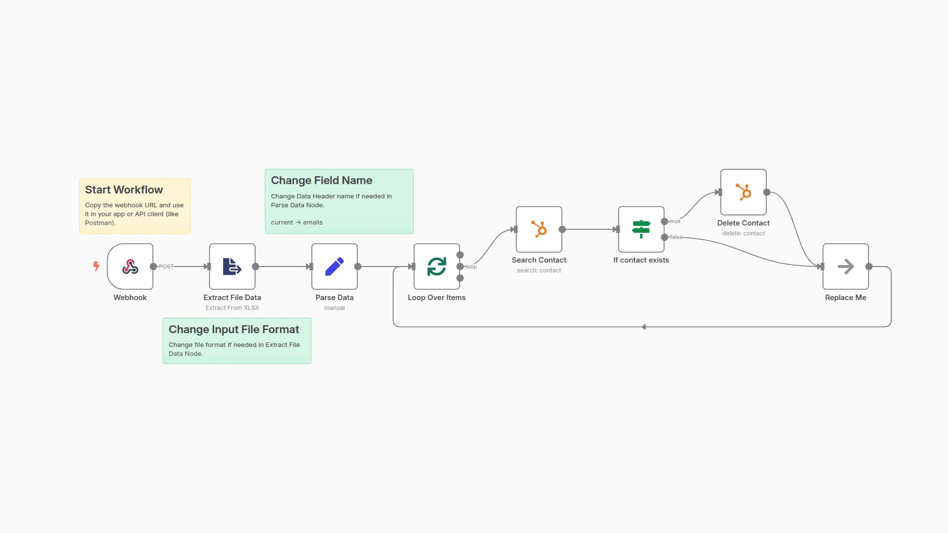 Bulk Delete HubSpot Contacts from Uploaded Excel/CSV File