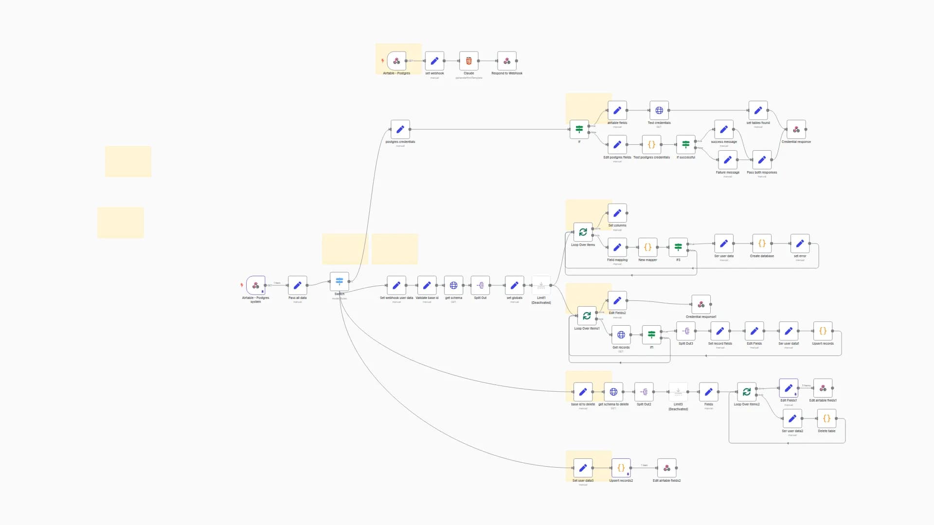 Automated Airtable to Postgres Migration with n8n