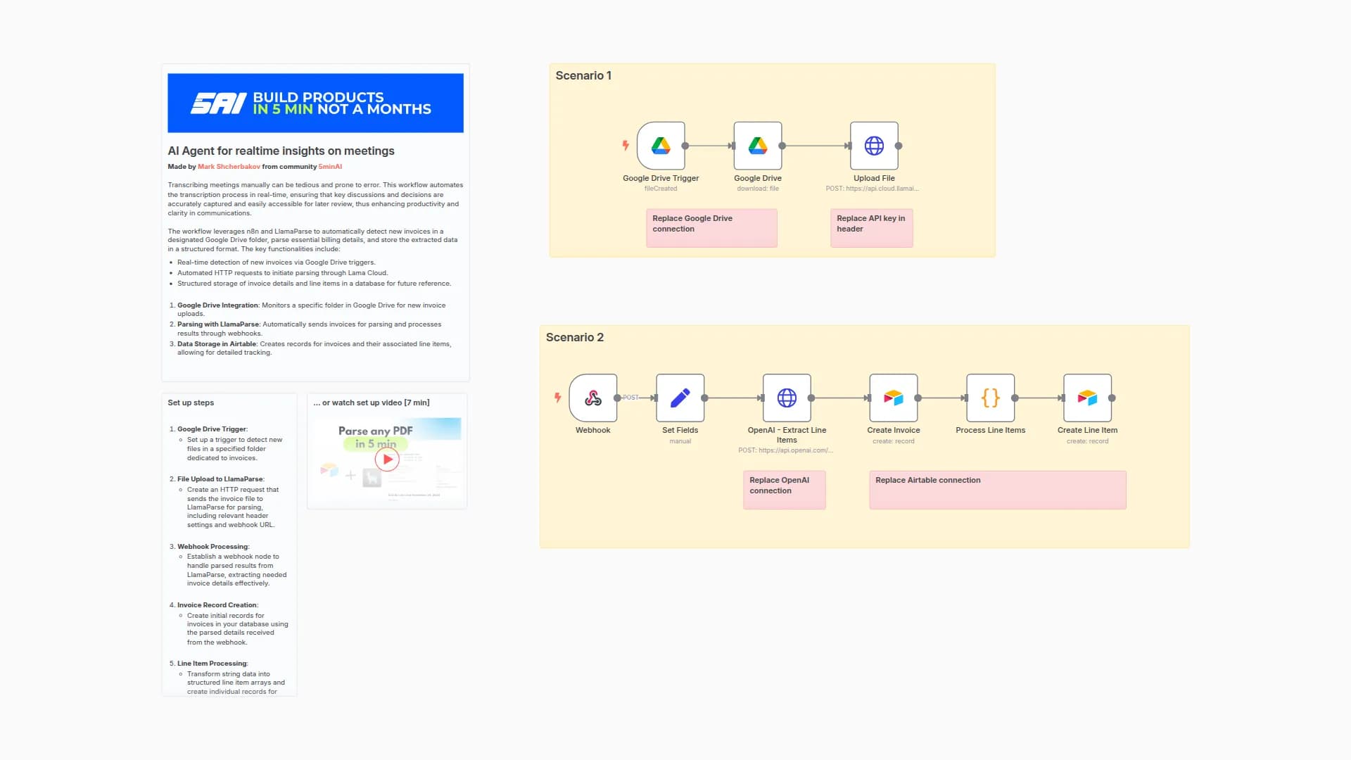 Parse PDF with LlamaParse and save to Airtable