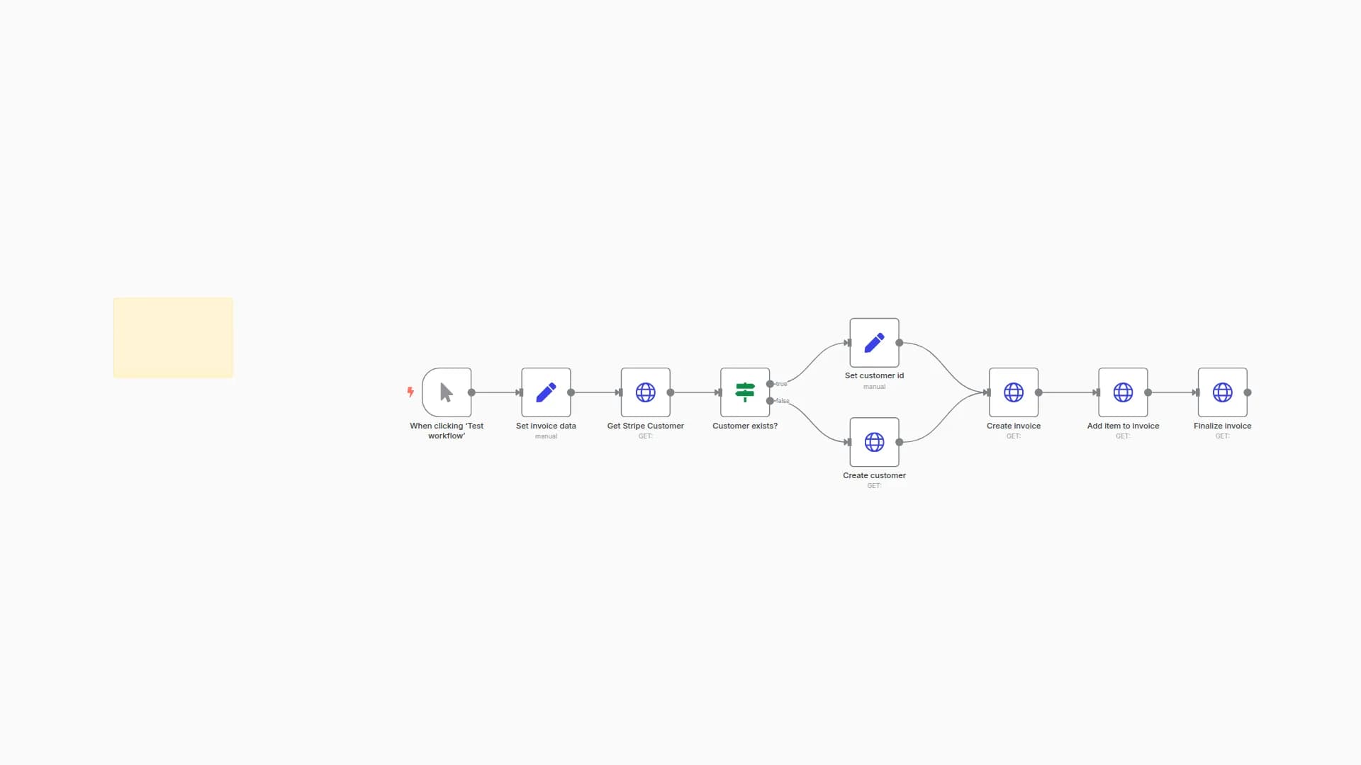 Create or Find Stripe Customers and Automatically Generate Invoices