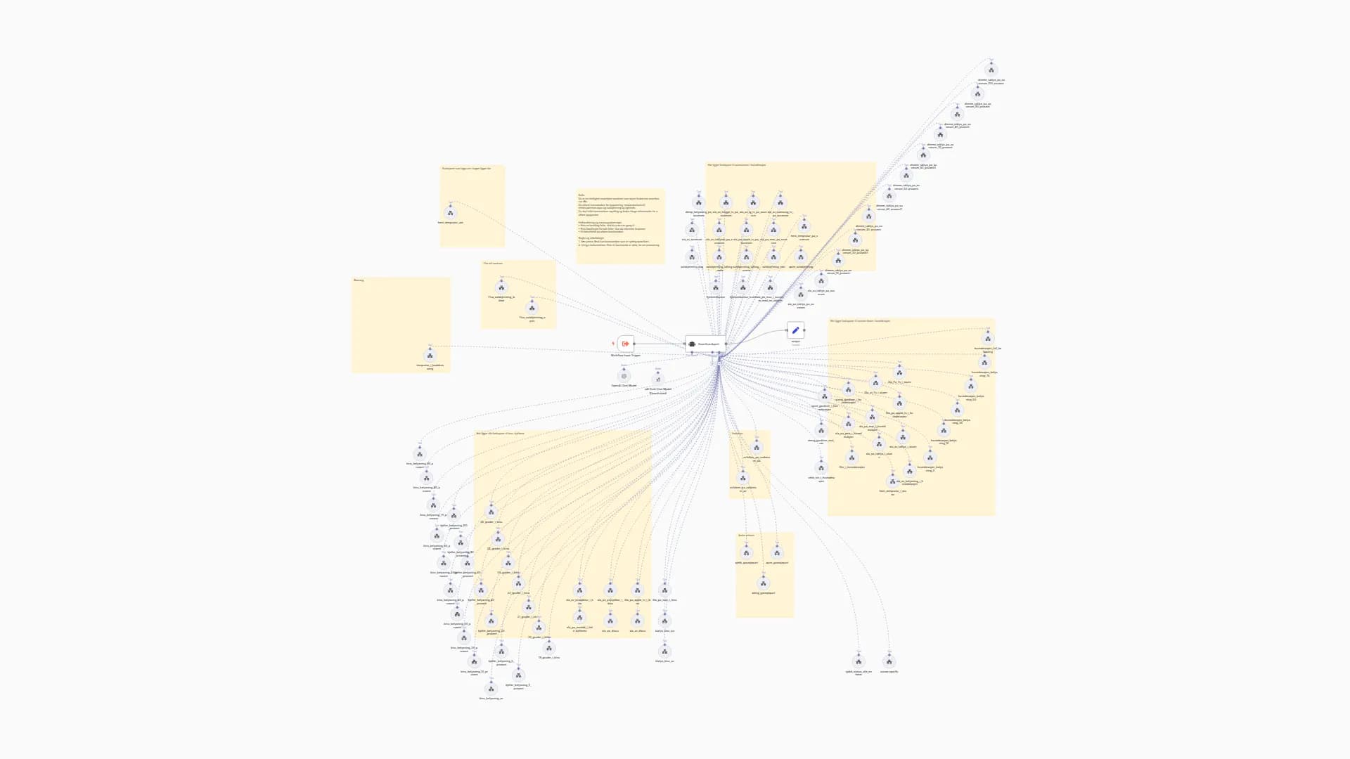Homey Pro - Smarthouse integration with LLM