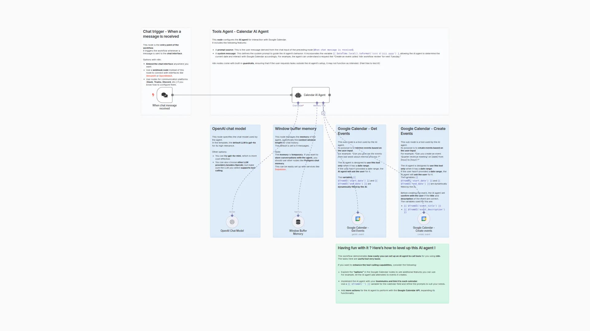 AI Agent : Google calendar assistant using OpenAI