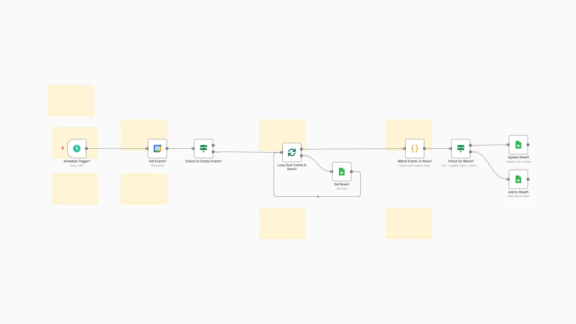 Automatically Sync Google Calendar Events to Google Sheets Tracker