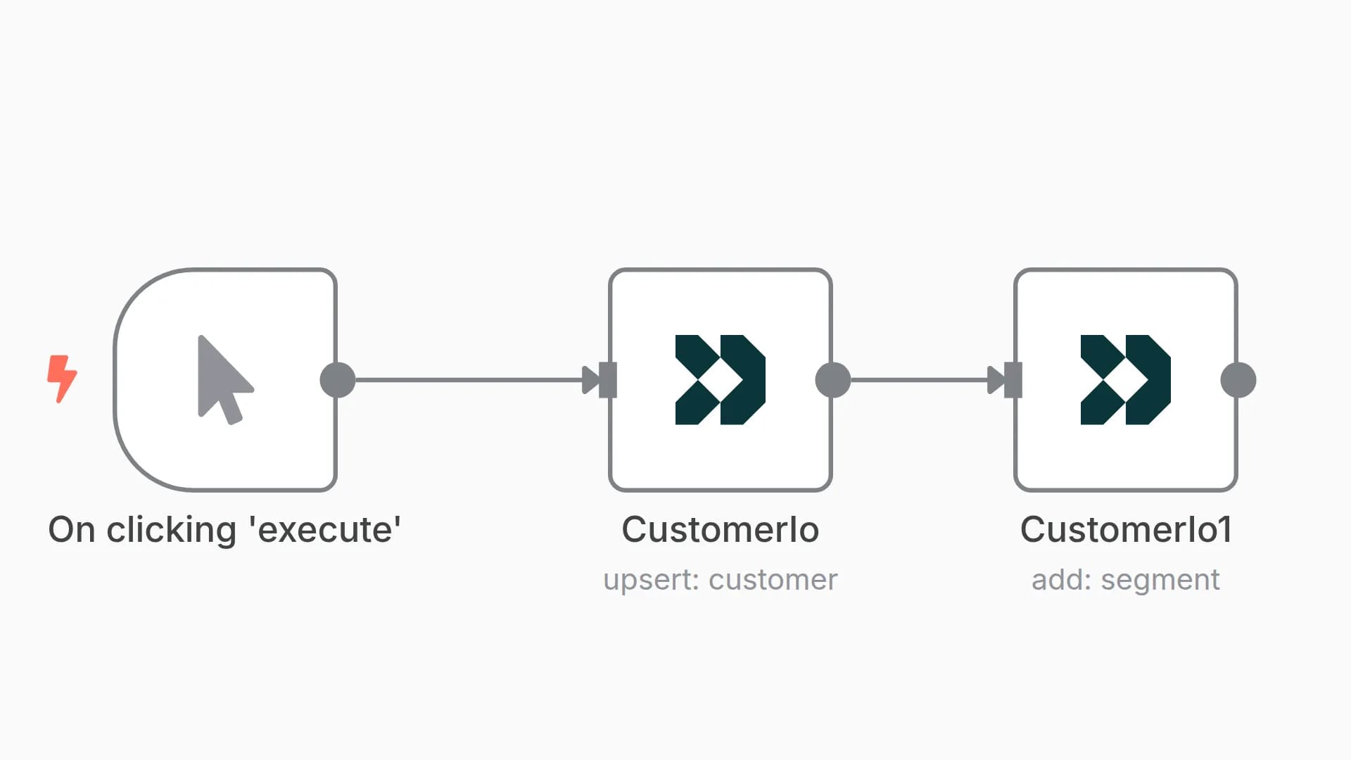 Create a customer and add them to a segment in Customer.io