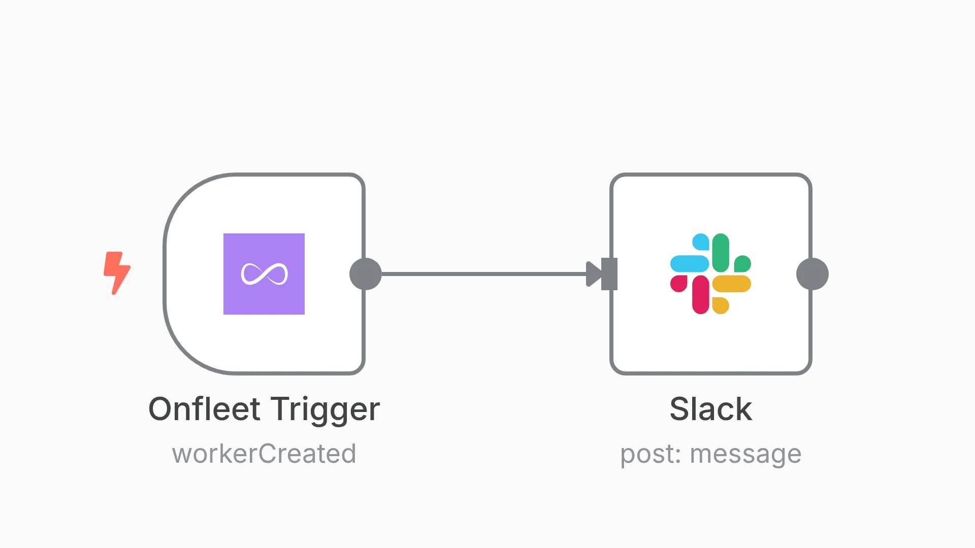 Send Onfleet driver signup messages in Slack