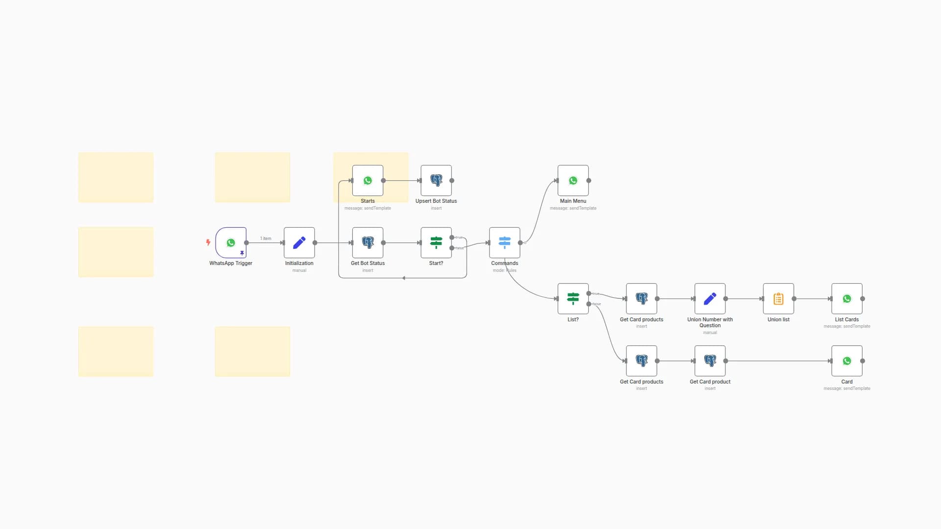WhatsApp Product Catalog Bot with PostgreSQL Database