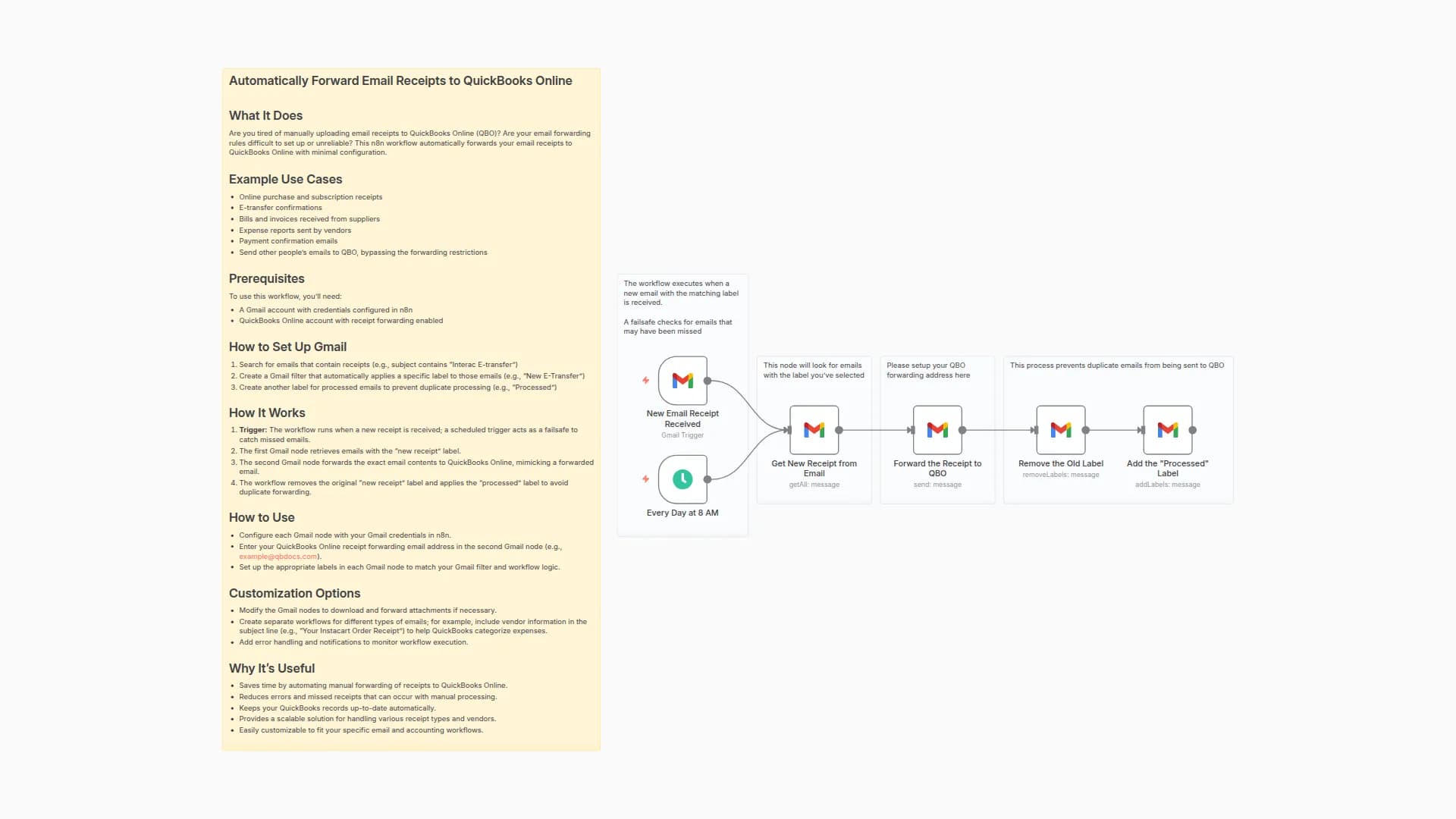 Gmail and QuickBooks Online Workflow