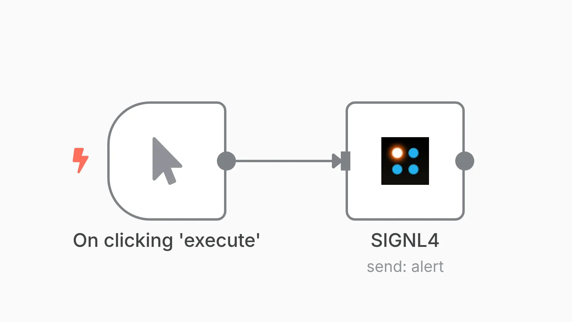 Create an alert on SIGNL4