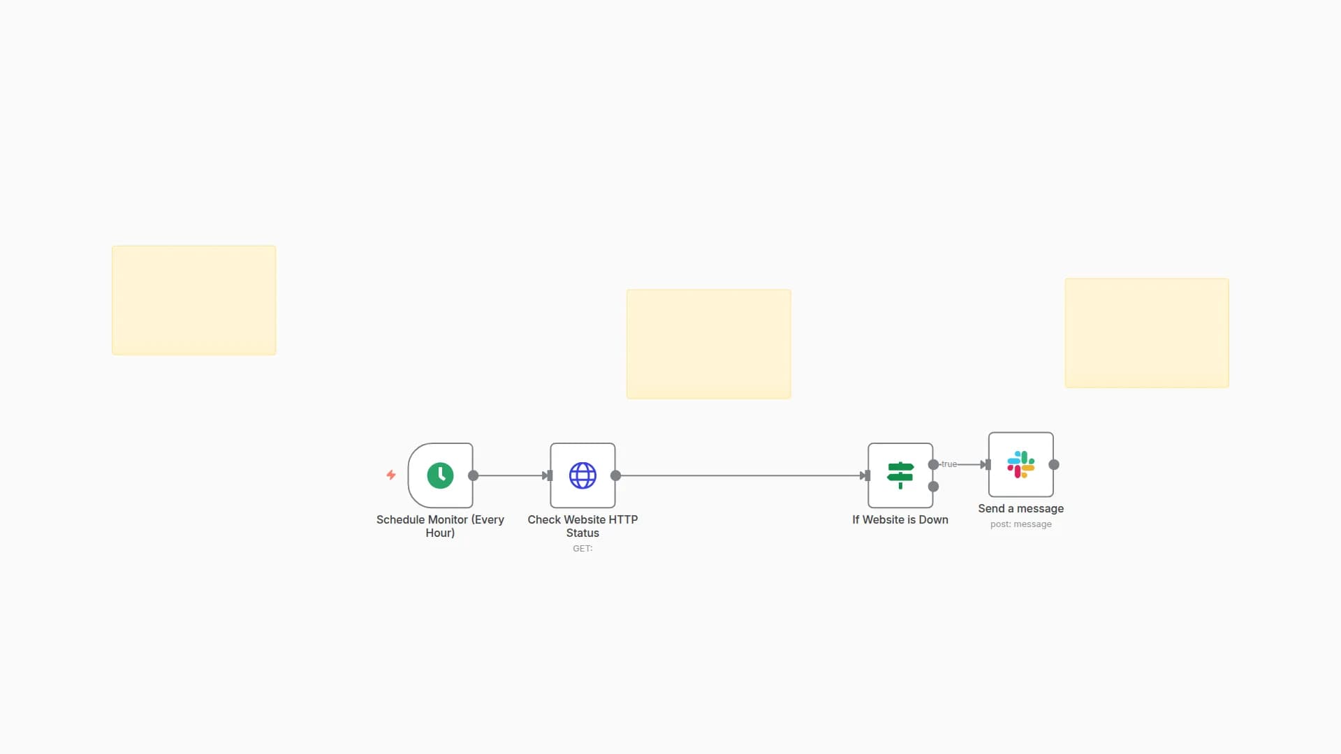 Scheduled Website Uptime Monitor with Slack Alert