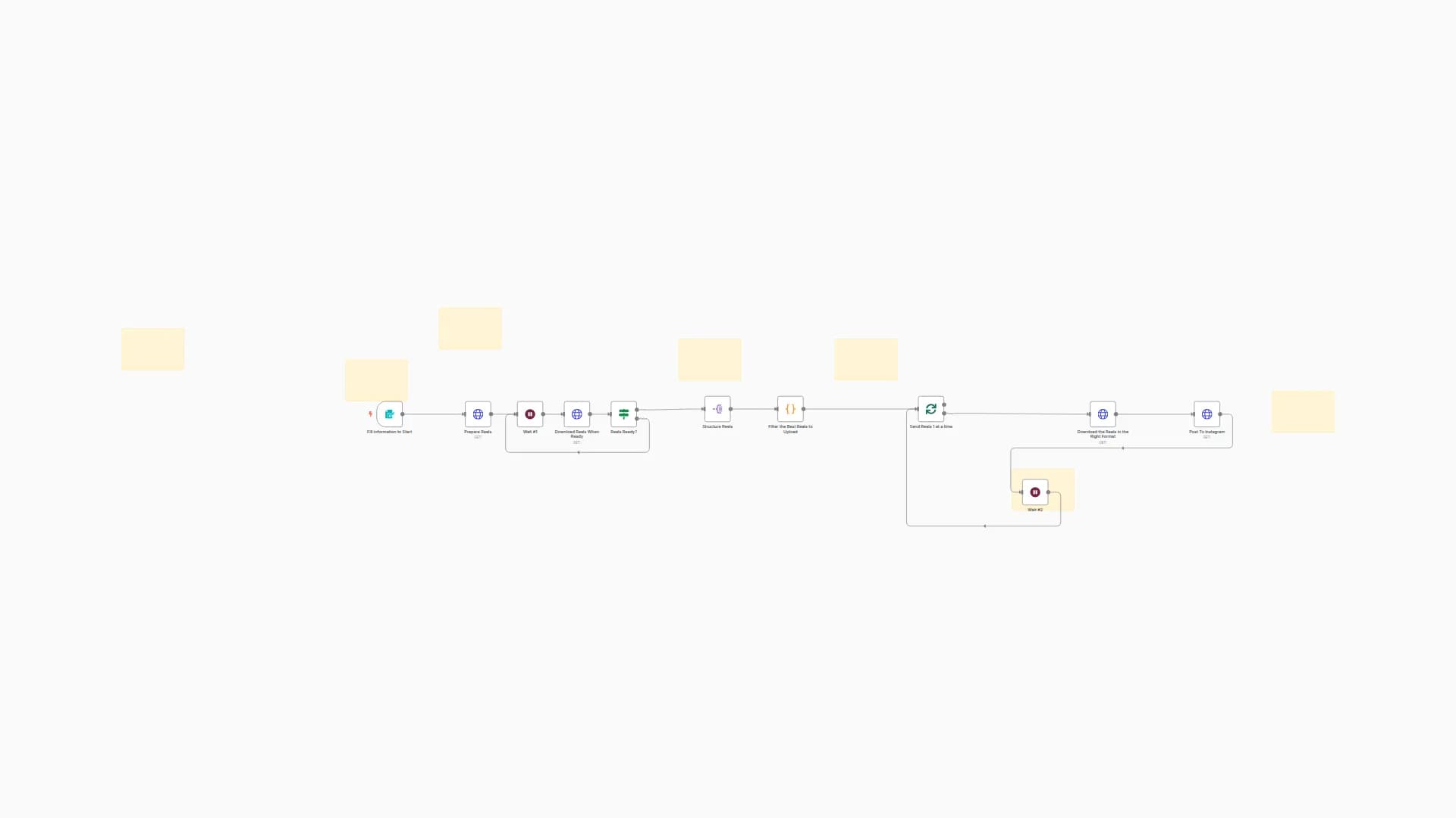 🚀 Instagram Reels Automation - Turn YouTube Videos into Viral Instagram Reels ✨