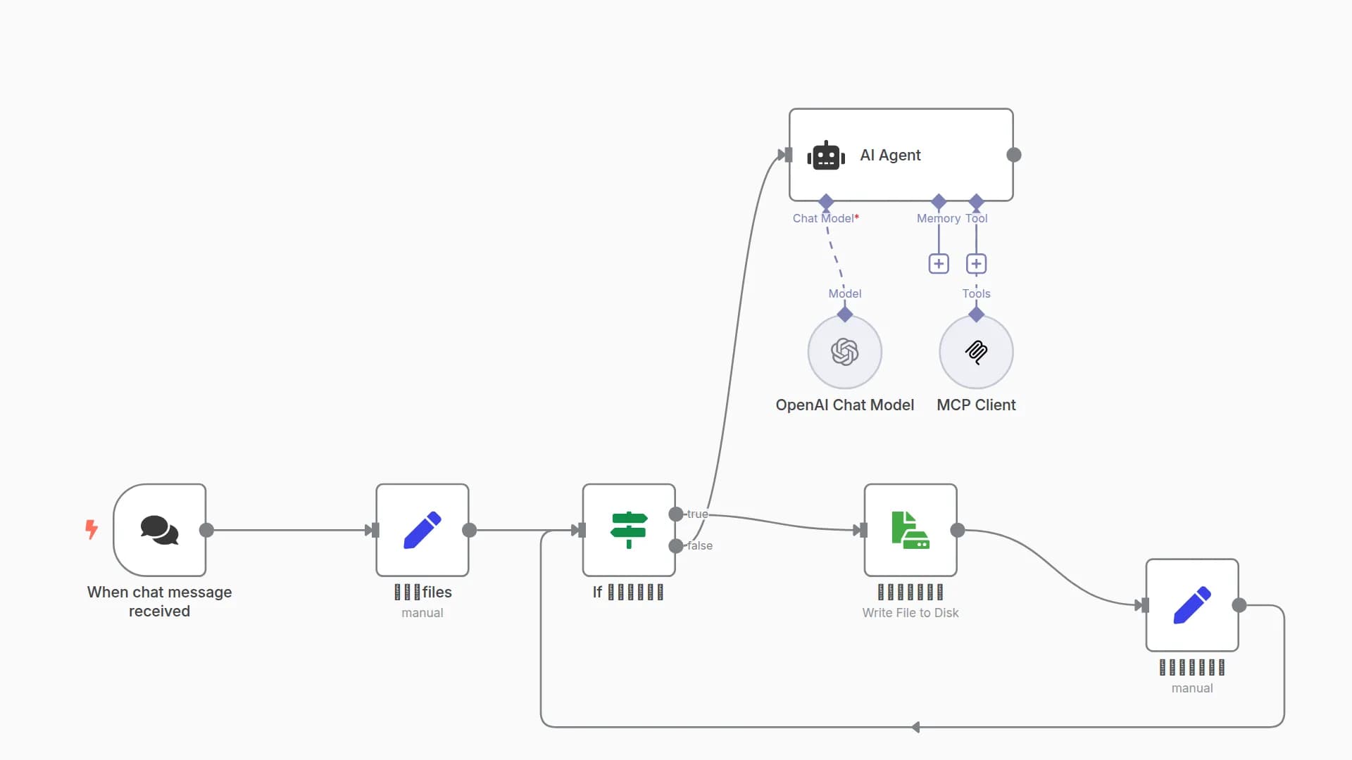 Convert Documents to Markdown with MinerU API and GPT-4o-mini