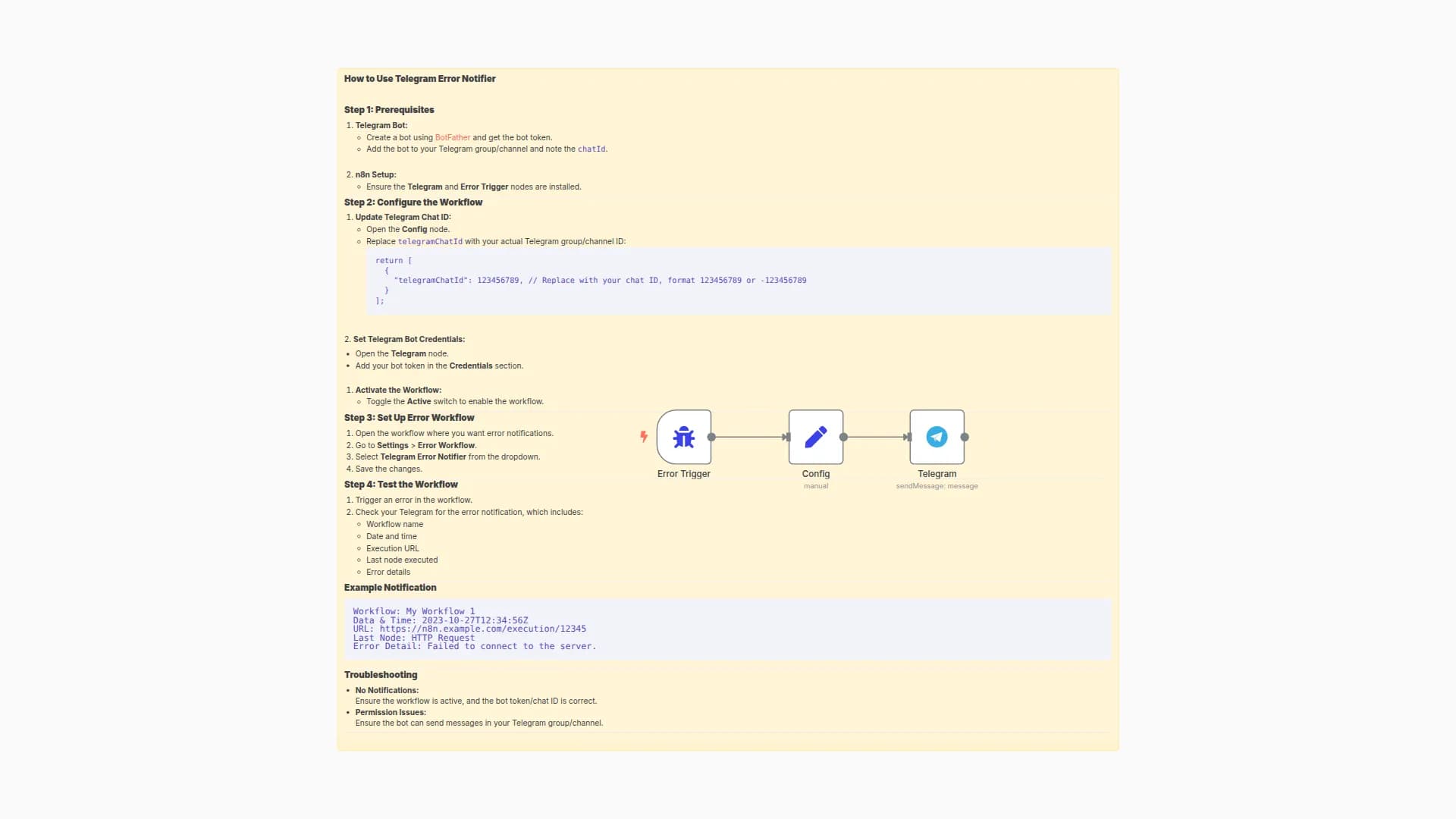 Error Handler send Telegram: Real-Time Workflow Failure Alerts