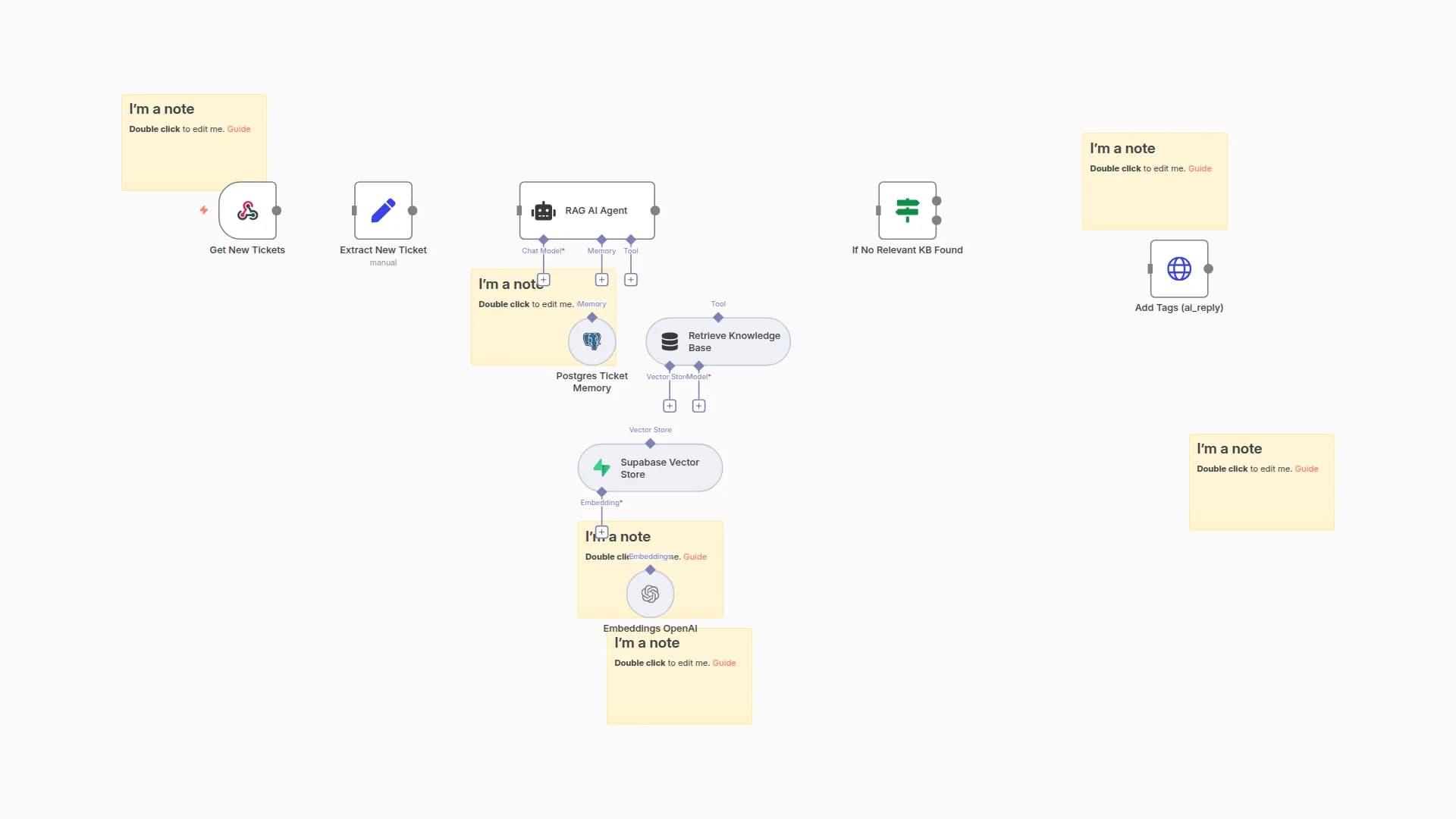 AI-Powered Zendesk Support Responses with RAG, OpenAI, and Supabase Knowledge Base