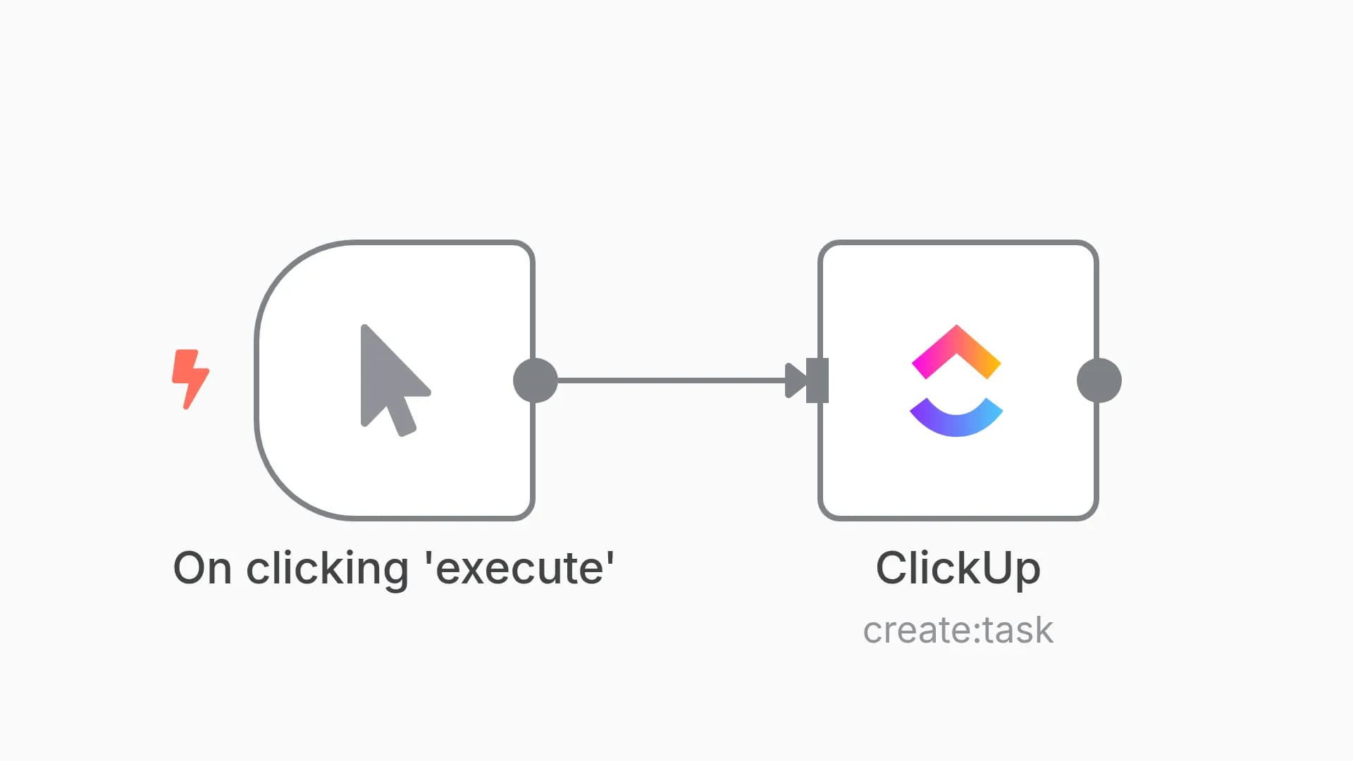 Create a task in ClickUp