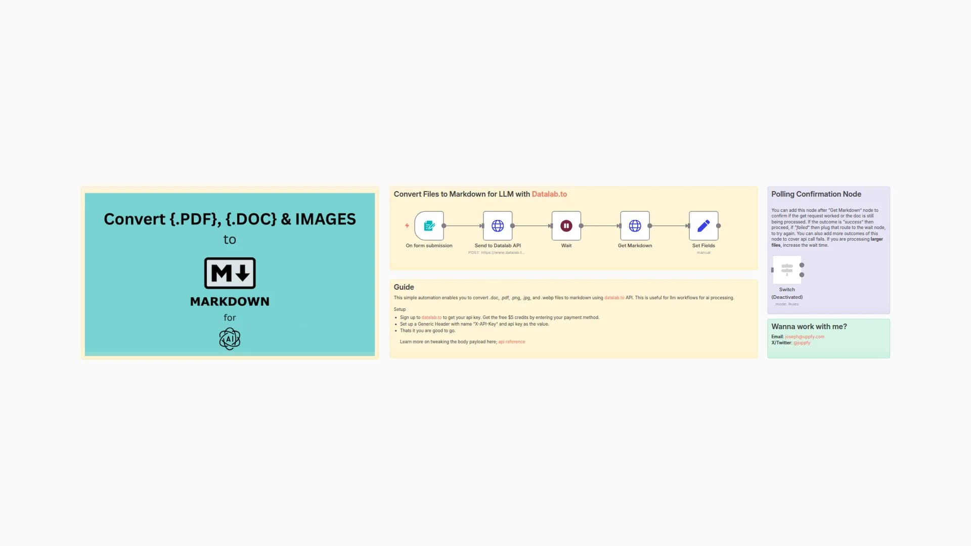 Convert PDF, DOC, and Images to Markdown using Datalab.to API