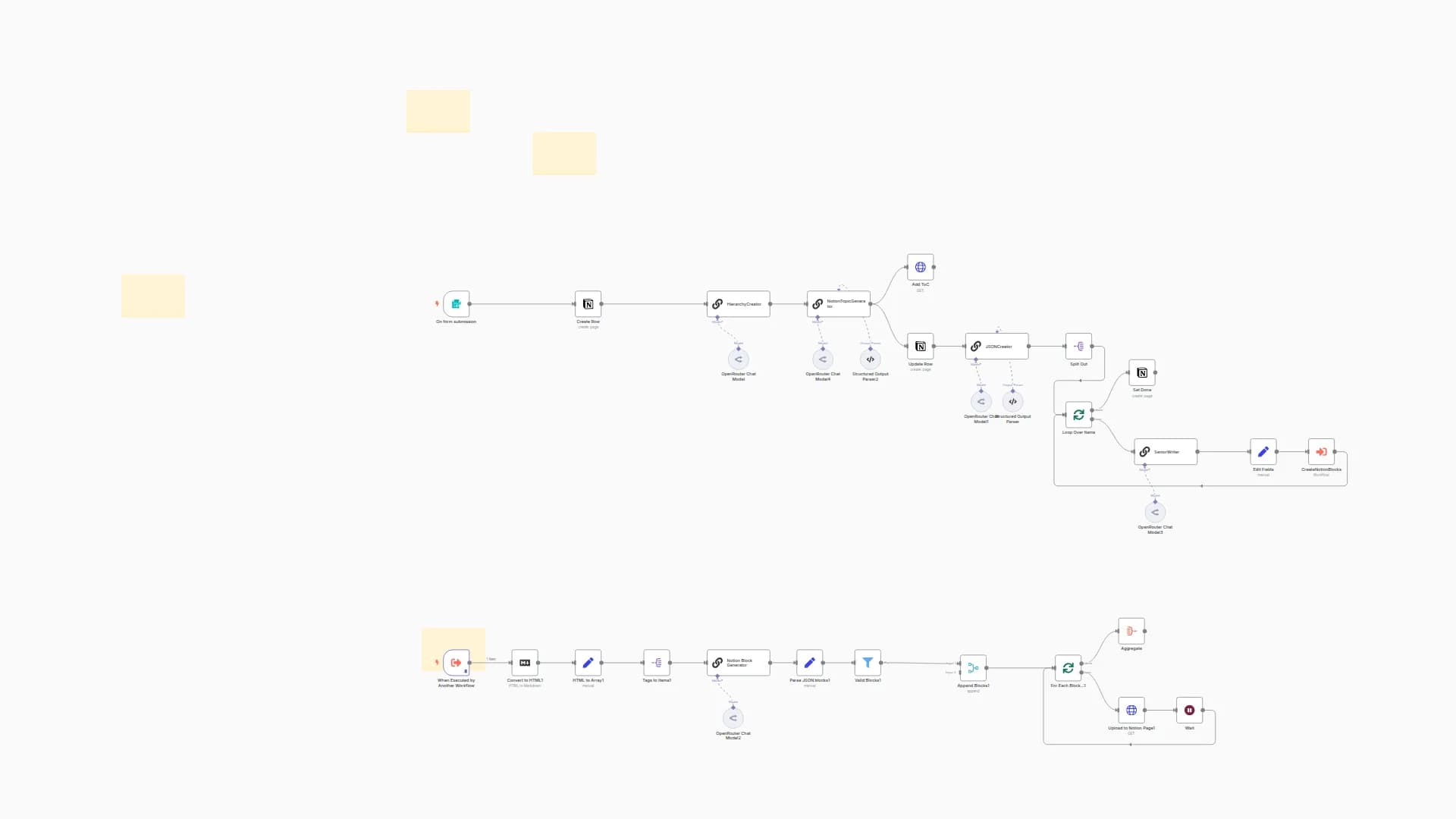 Learn Anything, Write a Book, Design a Curriculum
