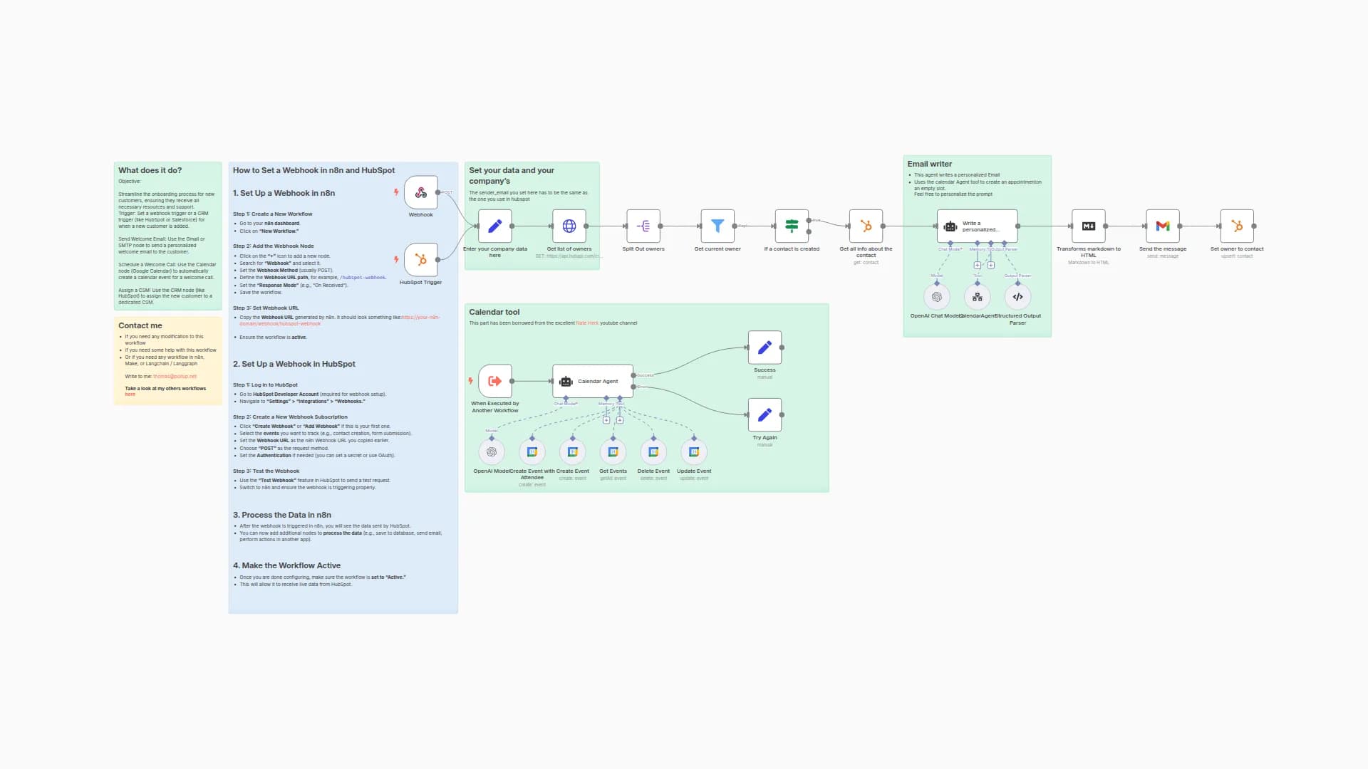 Automate New Customer Onboarding with HubSpot, Google Calendar, and AI-Powered Gmail