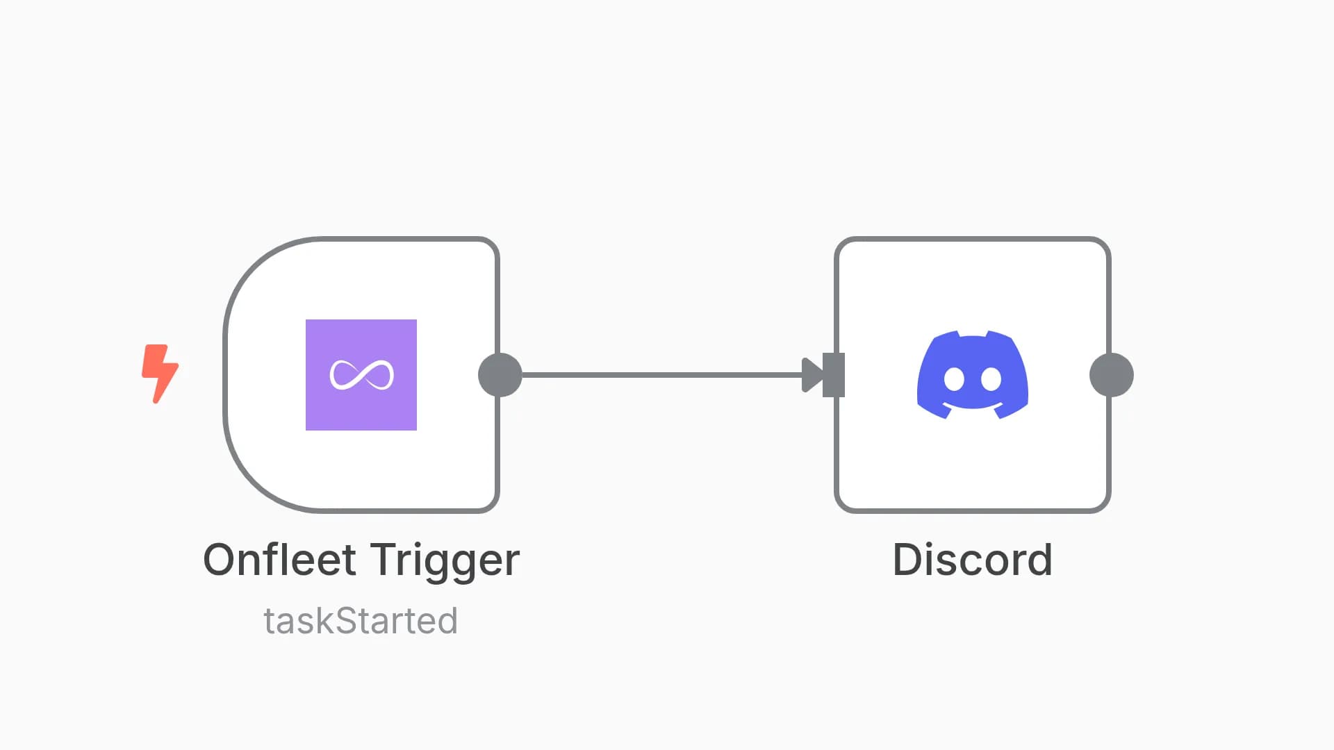 Send a Discord message when a certain Onfleet event happens