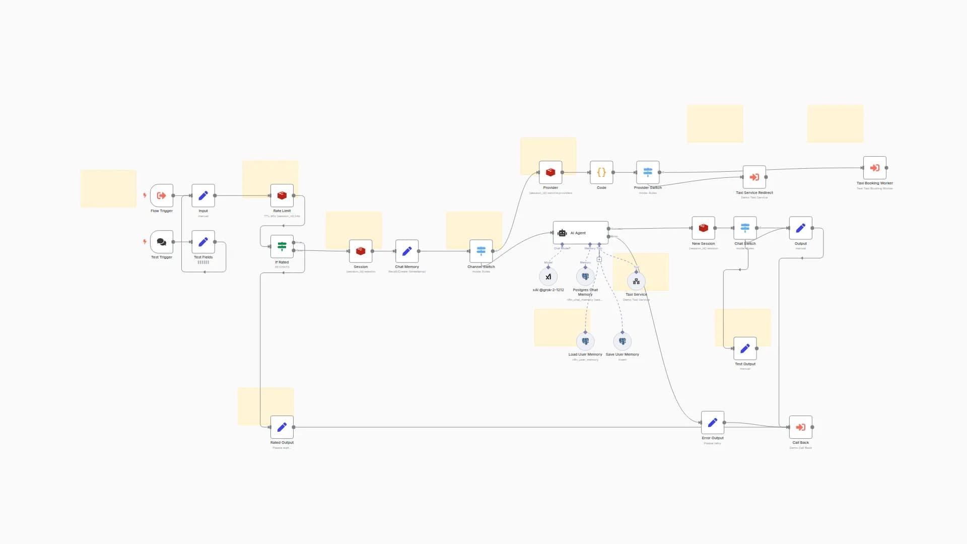 AI Chatbot Call Center: Demo Call Center (Production-Ready, Part 2)
