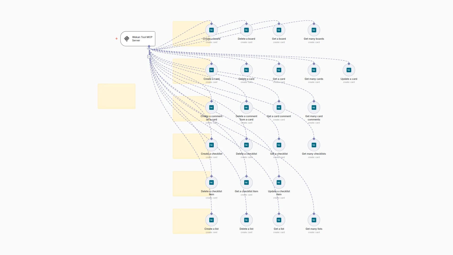 Forget Trello 🛠️ Wekan (open source) Tool MCP Server 💪 all 24 operations