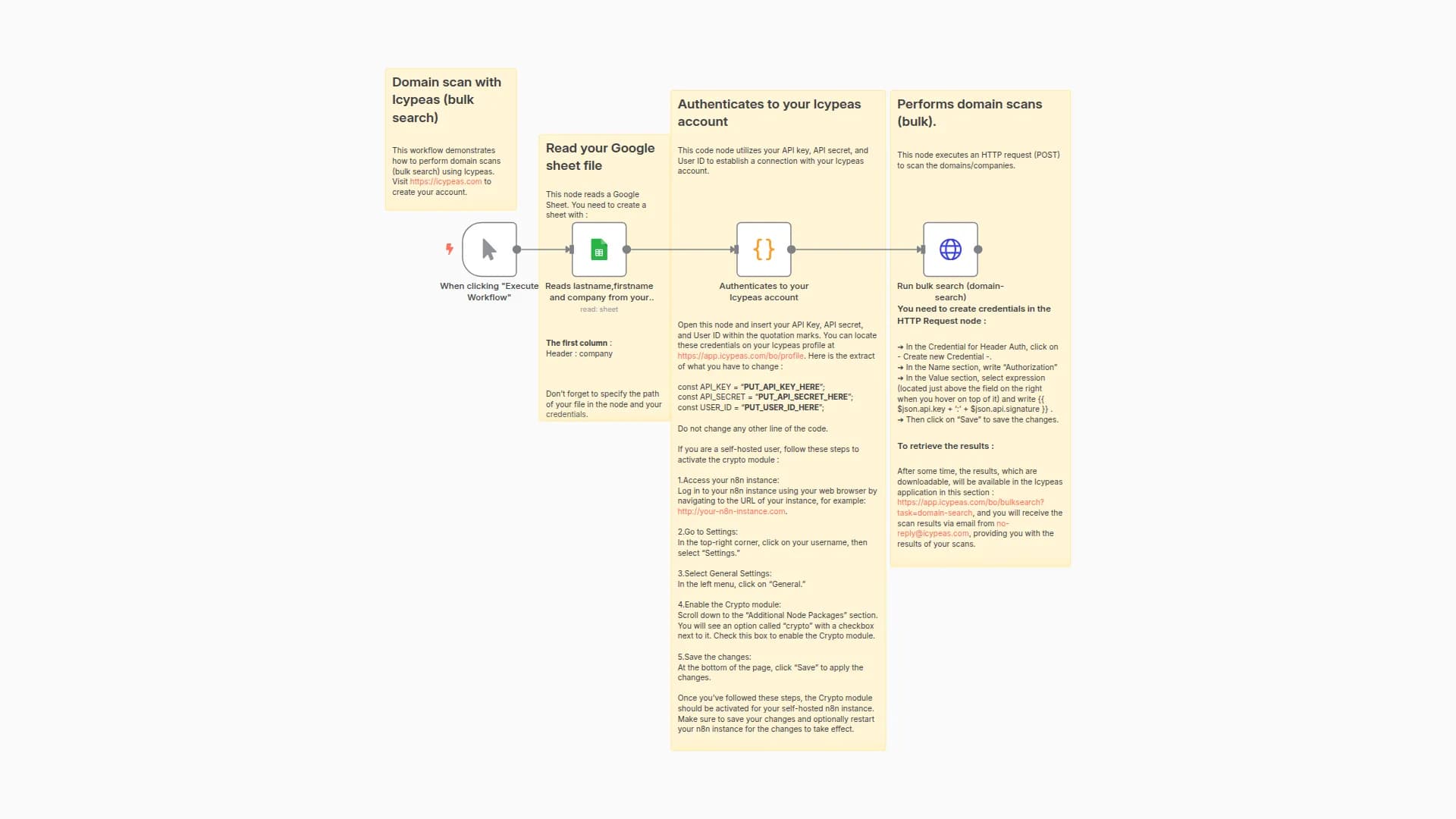 Batch process domains/companies in Google Sheet with Icypeas (Bulk Search)