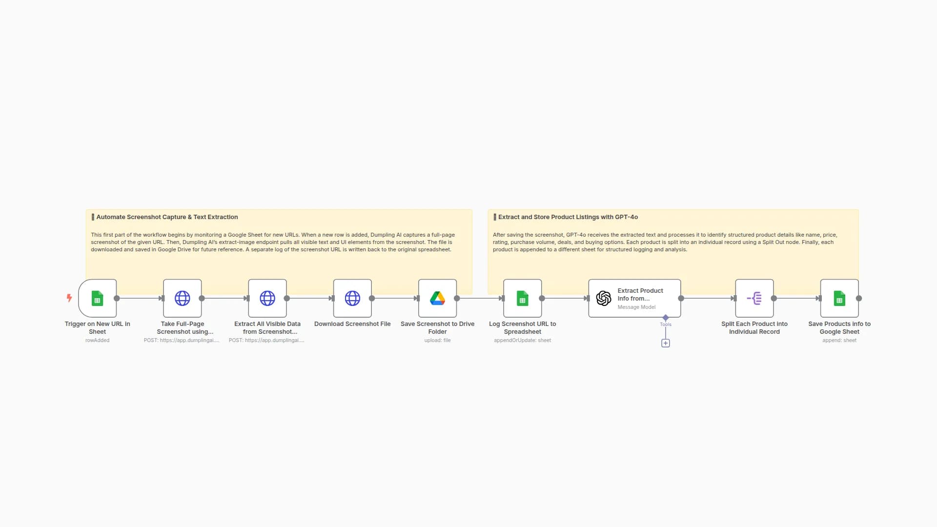 Extract Product Info from Webpage Screenshots using Dumpling AI and GPT-4o