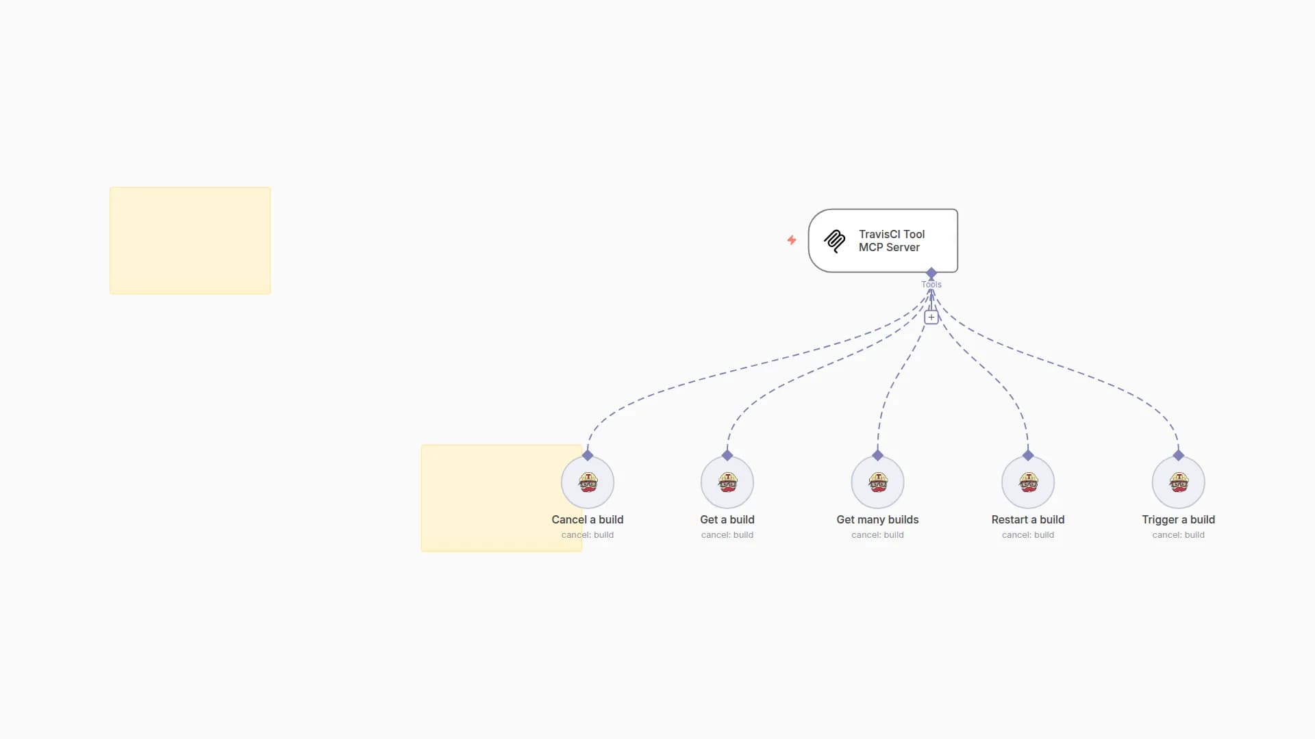 Expose TravisCI Build Operations to AI Agents with MCP Server