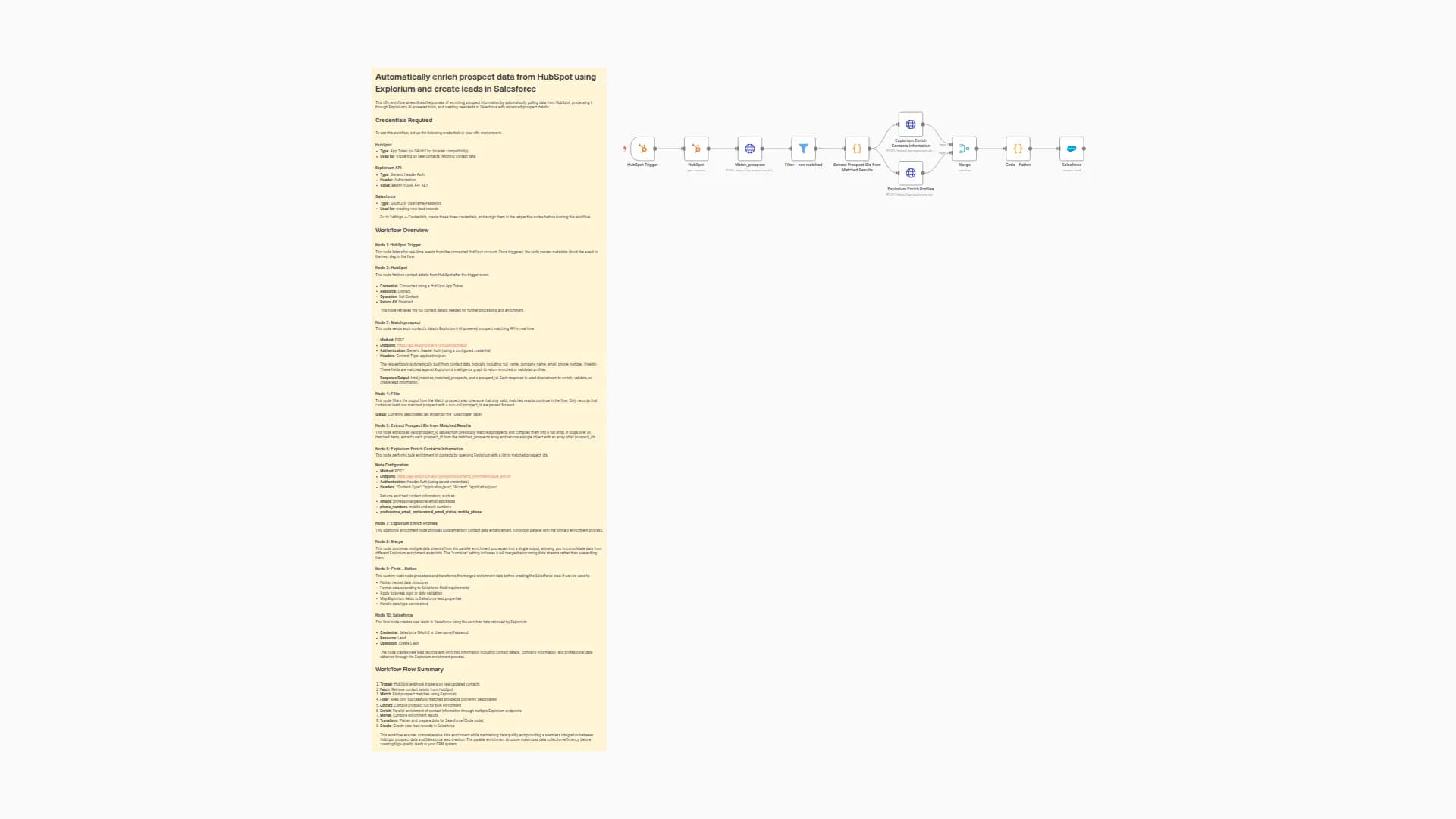 Automate Contact Enrichment from HubSpot to Salesforce using Explorium.ai