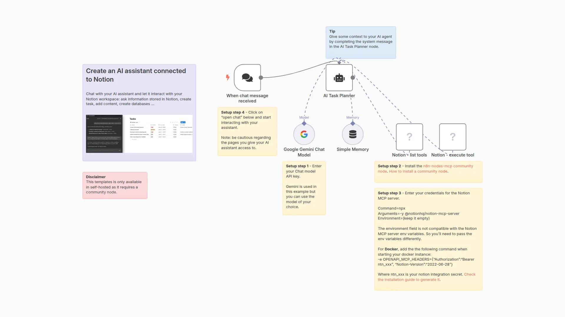 Create a Notion AI Assistant with Google Gemini for Managing Tasks & Content