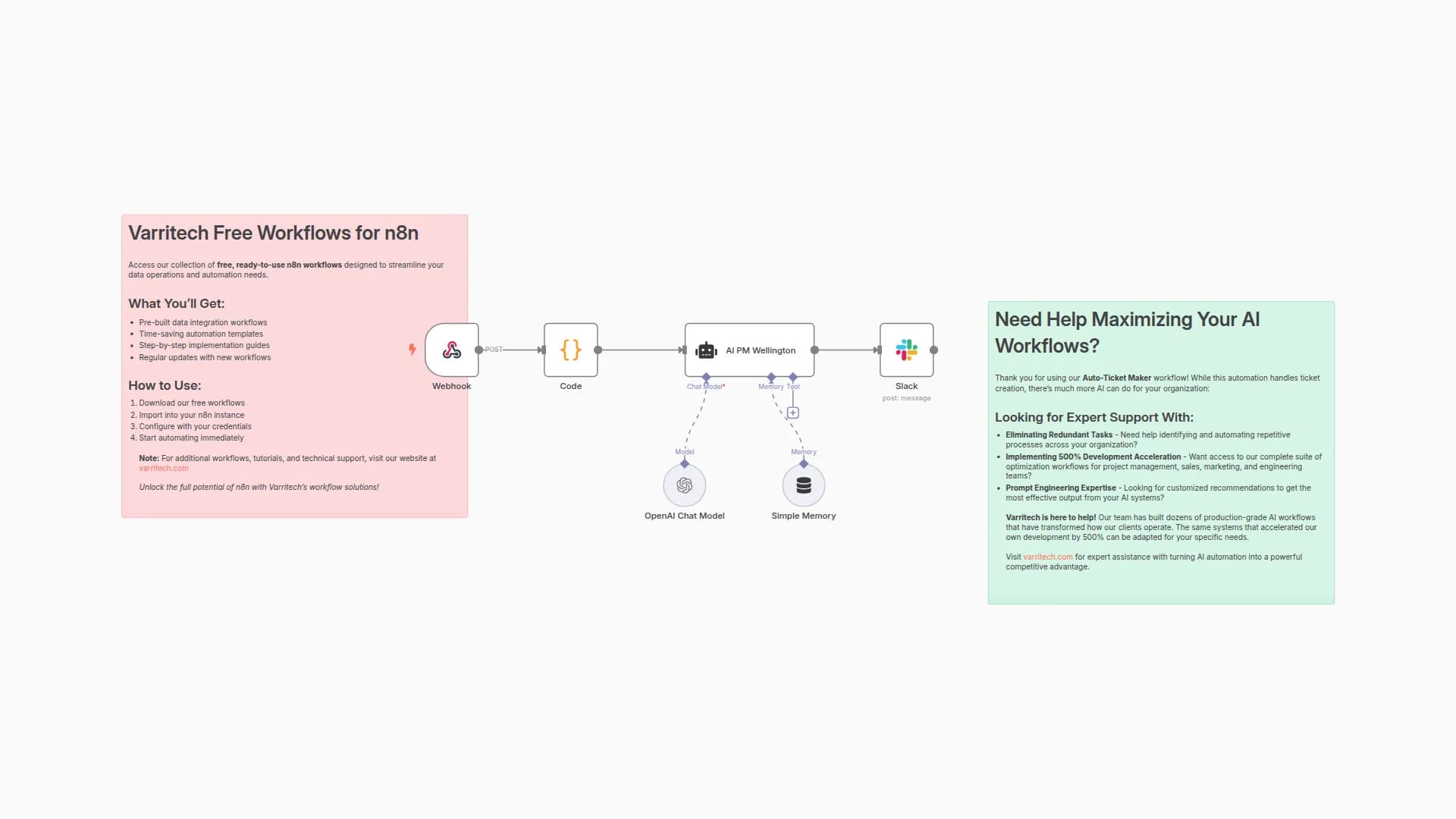 Auto-Ticket Maker: Convert Slack Conversations into Structured Project Tickets