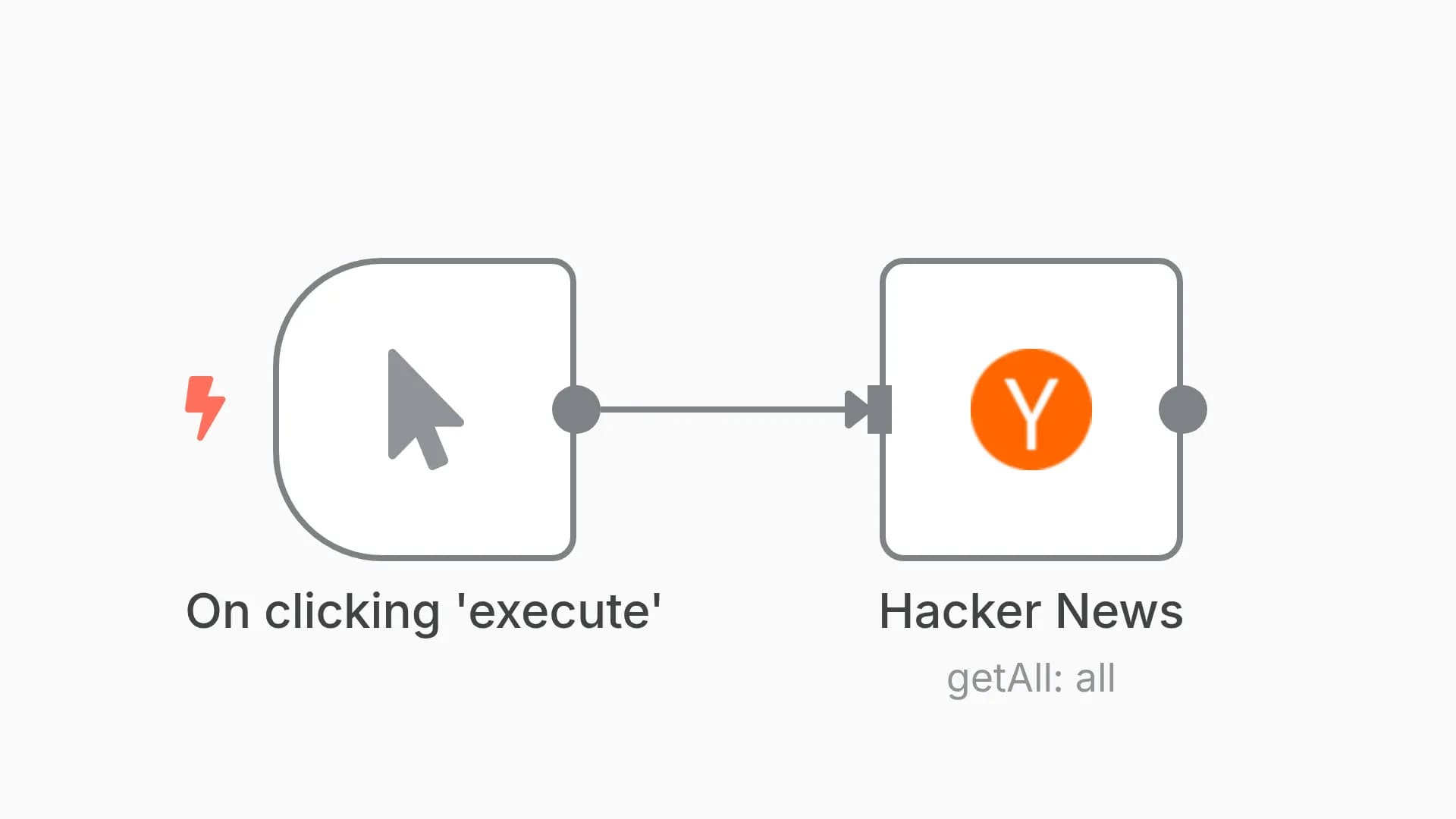 Get articles from Hacker News