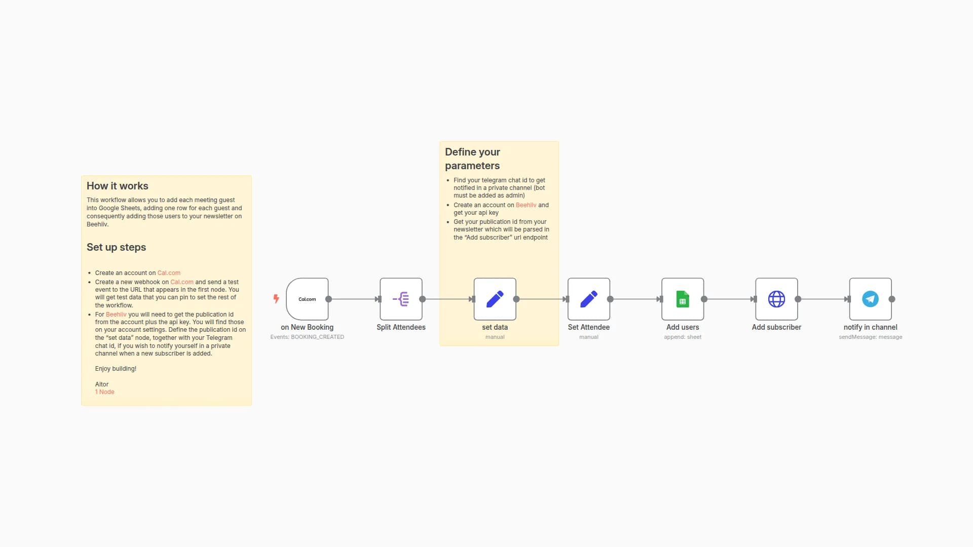 Automate Cal.com Meeting Attendee Management with Google Sheets, Beehiiv & Telegram