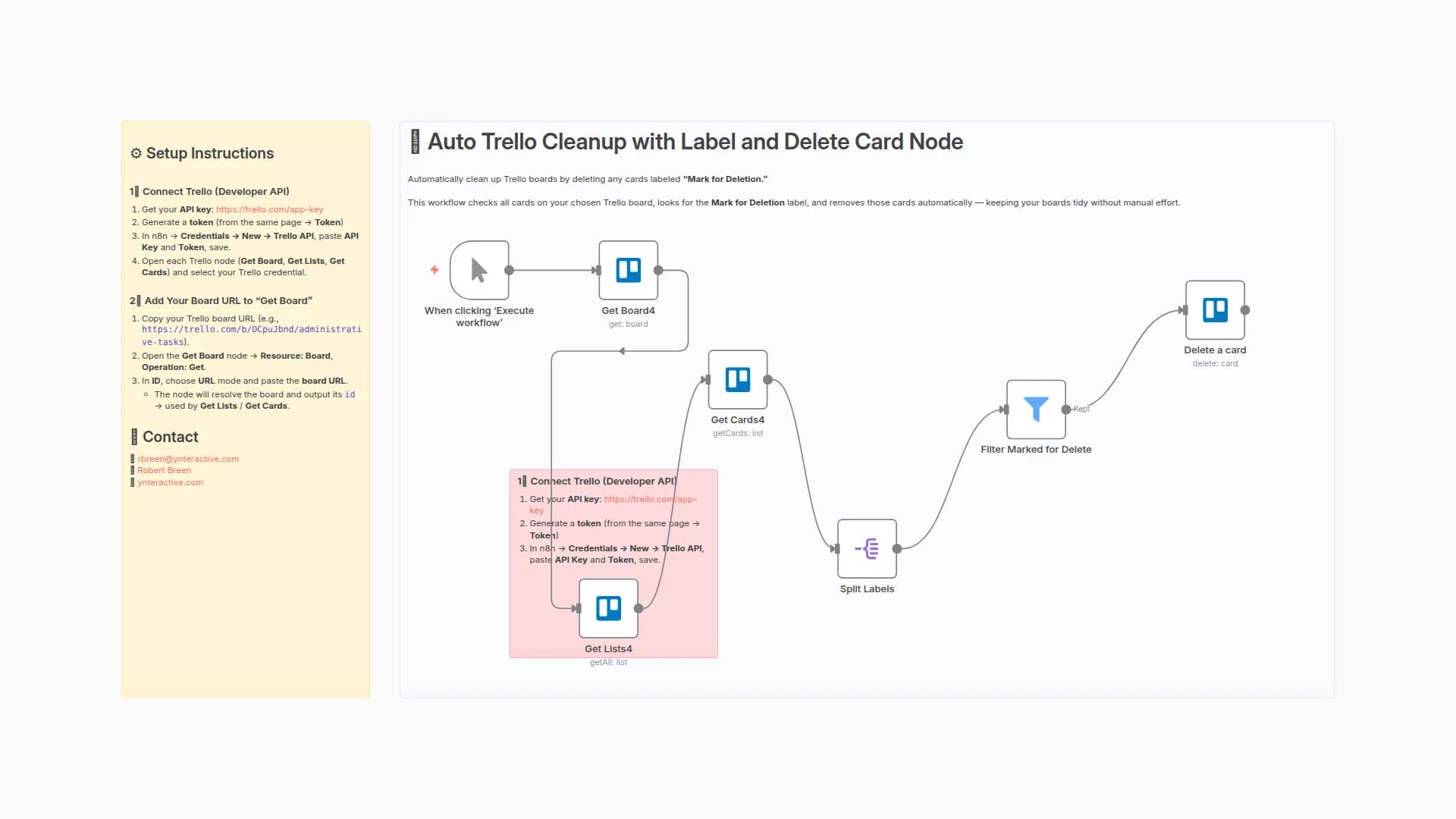 Automatic Trello Board Cleanup by Removing Cards with Specific Labels