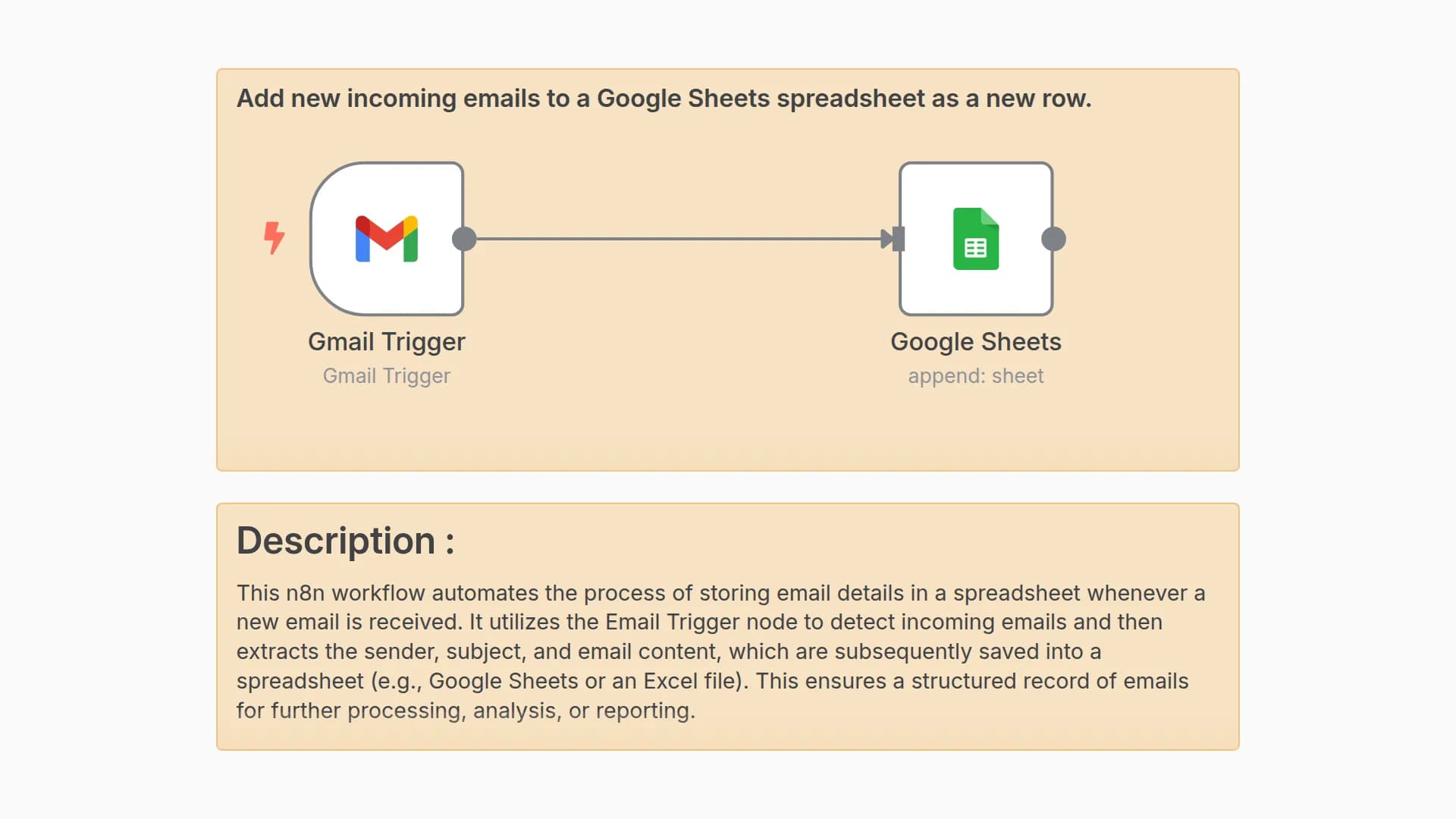 Add new incoming emails to a Google Sheets spreadsheet as a new row